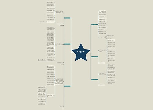 煤矿托管承诺书范文(精选6篇) 煤矿托管承诺书范文(精选6篇)