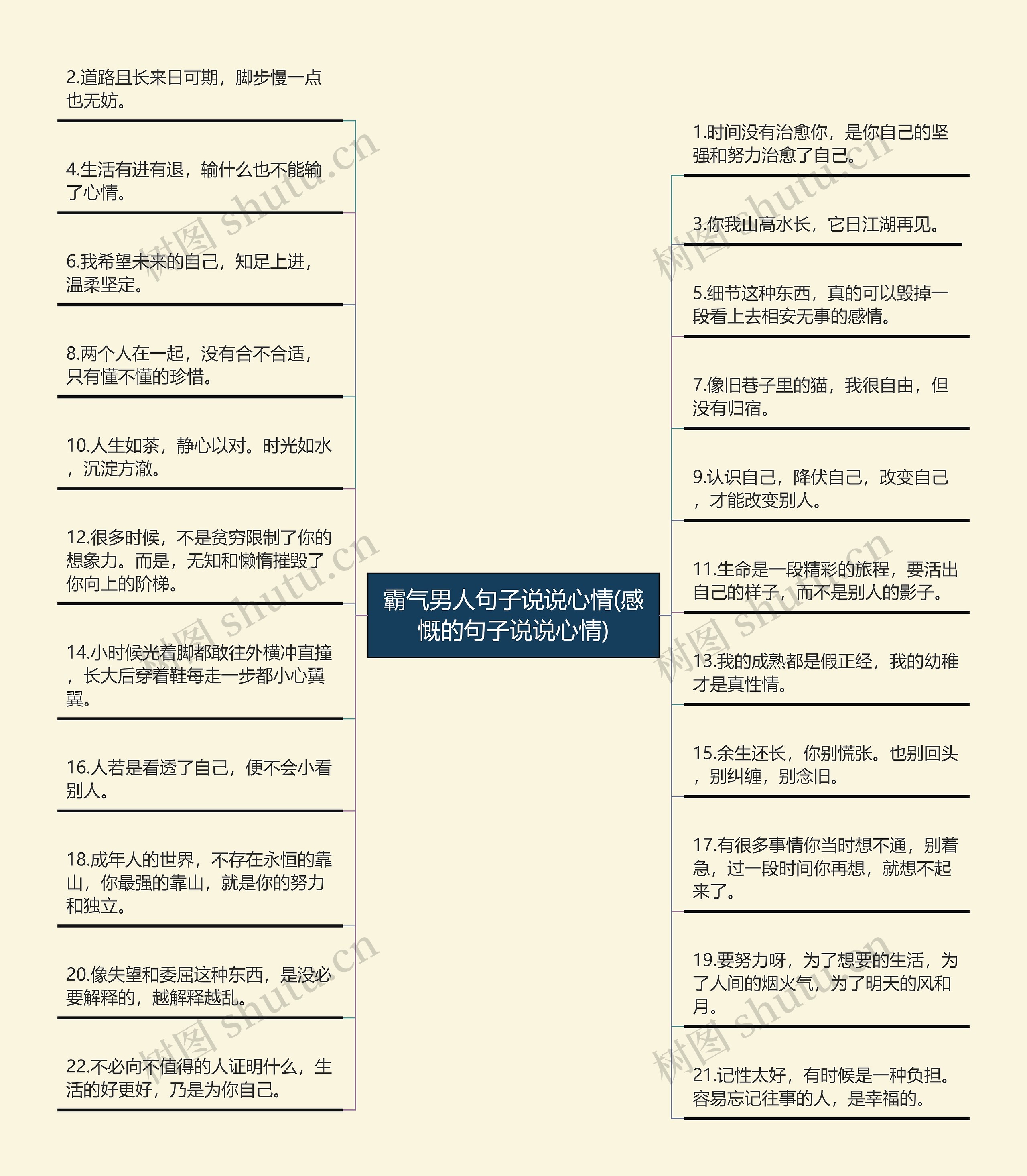 霸气男人句子说说心情(感慨的句子说说心情) 霸气男人句子说说心情(感慨的句子说说心情)
