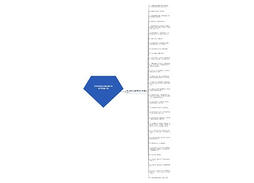 发表说说补充维生素C的句子精选31句