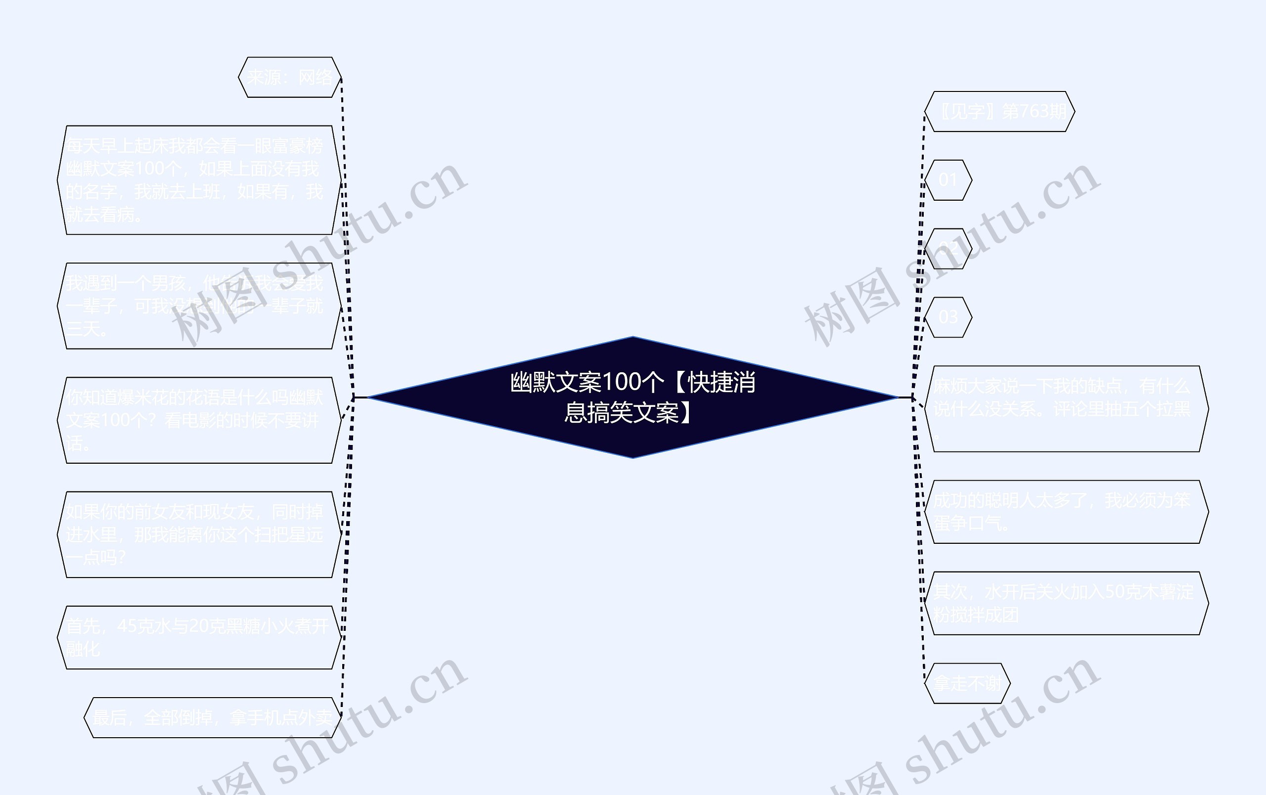 幽默文案100个【快捷消息搞笑文案】 幽默文案100个【快捷消息搞笑文案】