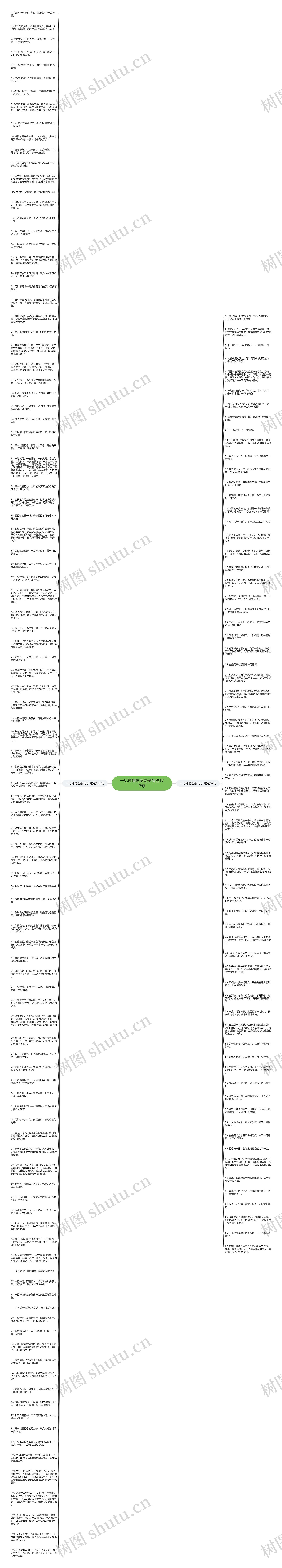 一见钟情伤感句子精选172句思维导图