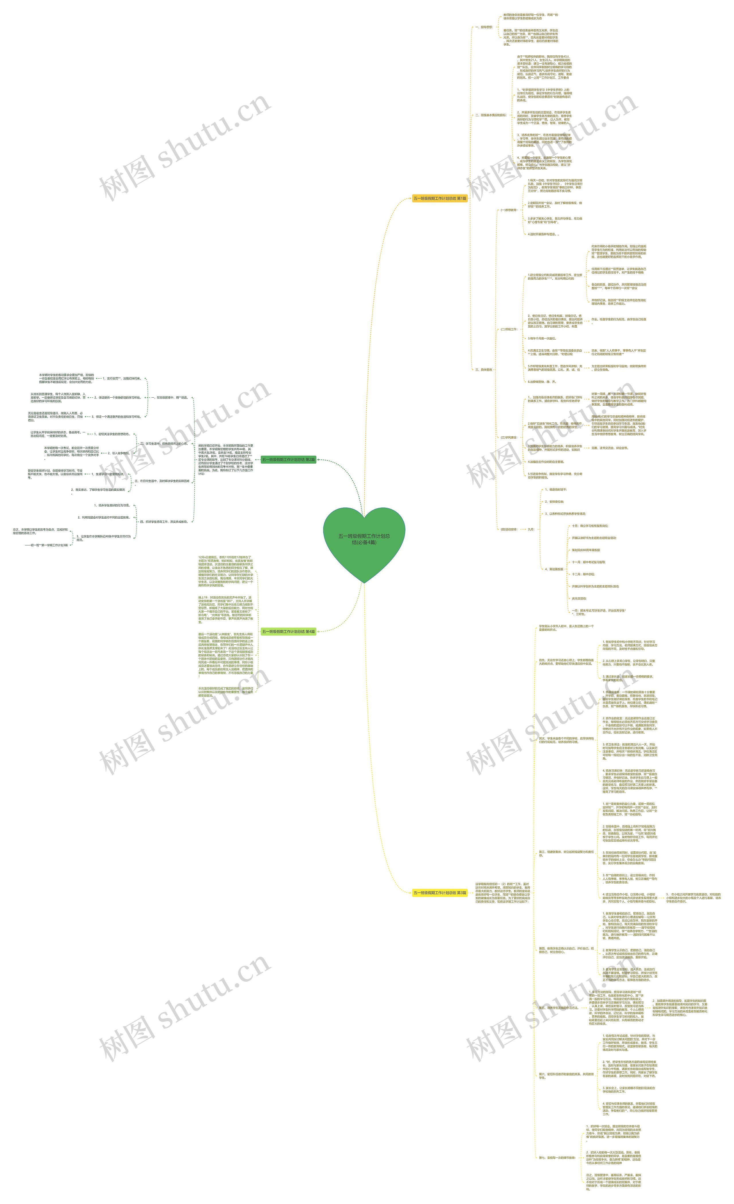 五一班级假期工作计划总结(必备4篇) 五一班级假期工作计划总结(必备4篇)