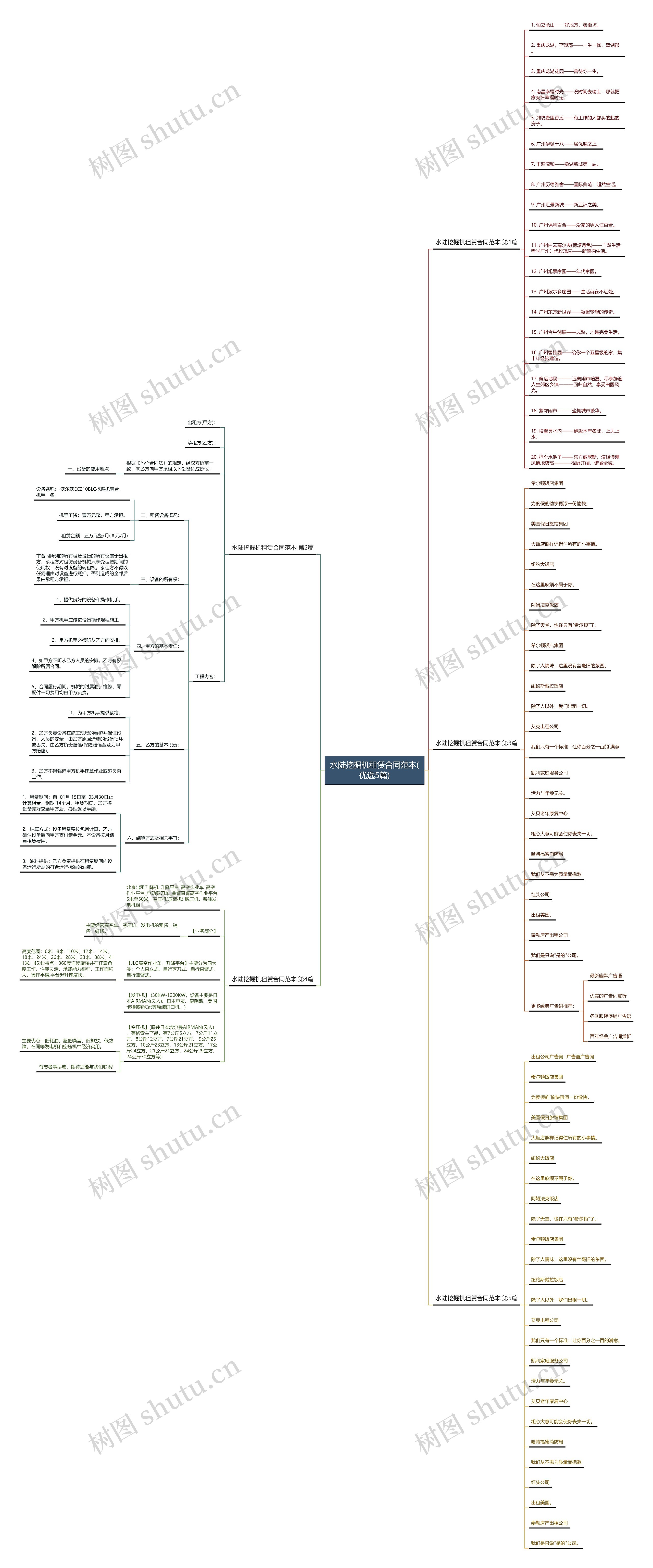 水陆挖掘机租赁合同范本(优选5篇) 水陆挖掘机租赁合同范本(优选5篇)