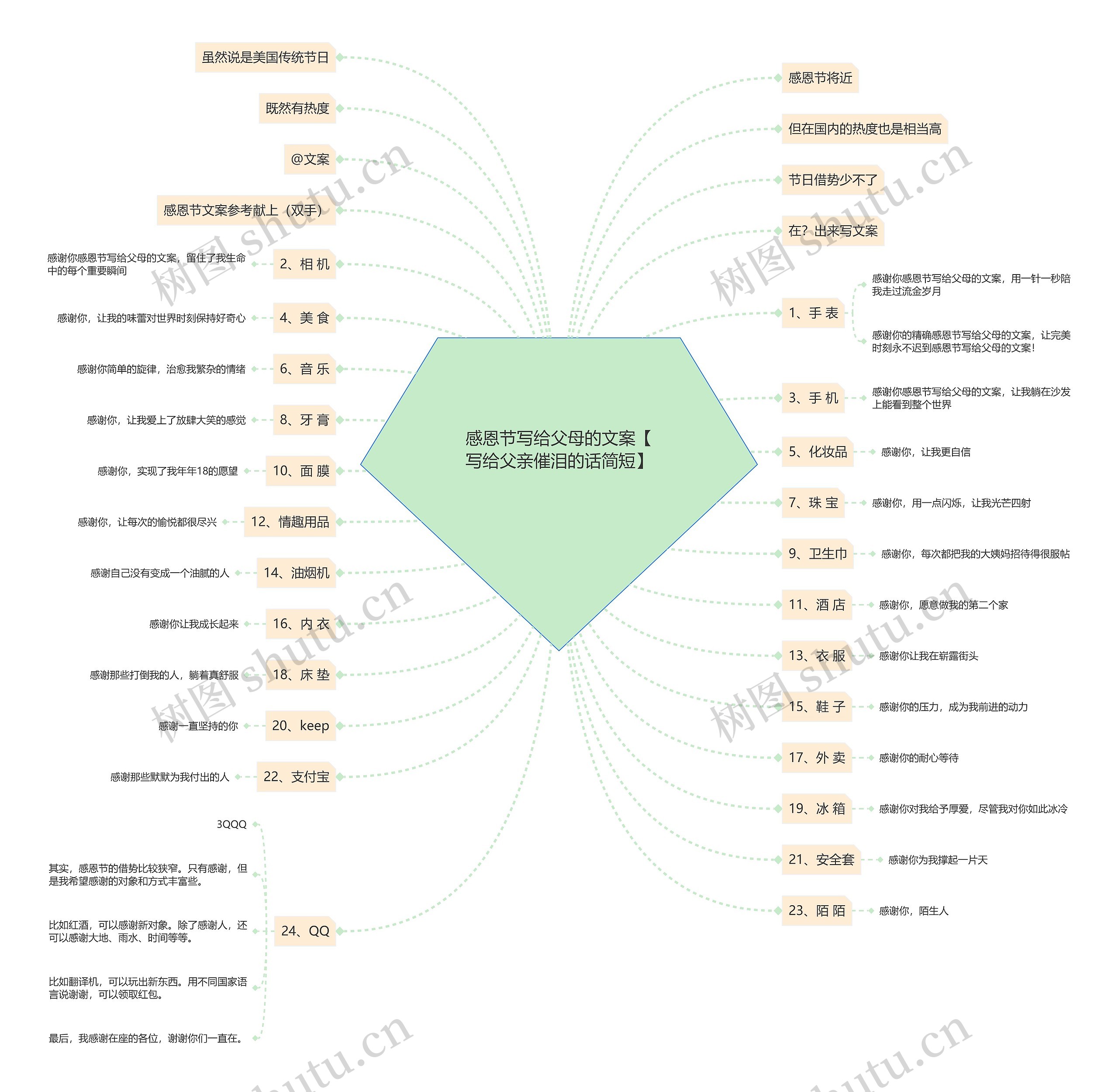 感恩节写给父母的文案【写给父亲催泪的话简短】 感恩节写给父母的文案【写给父亲催泪的话简短】