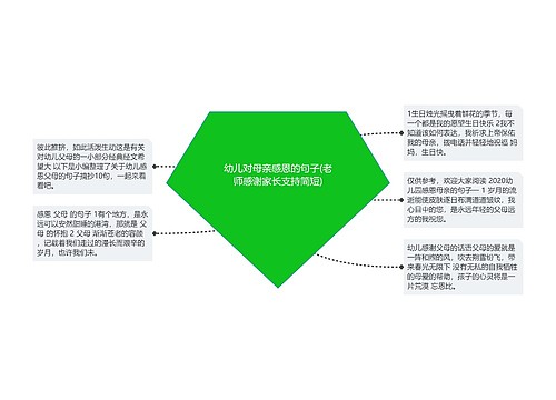 幼儿对母亲感恩的句子(老师感谢家长支持简短)