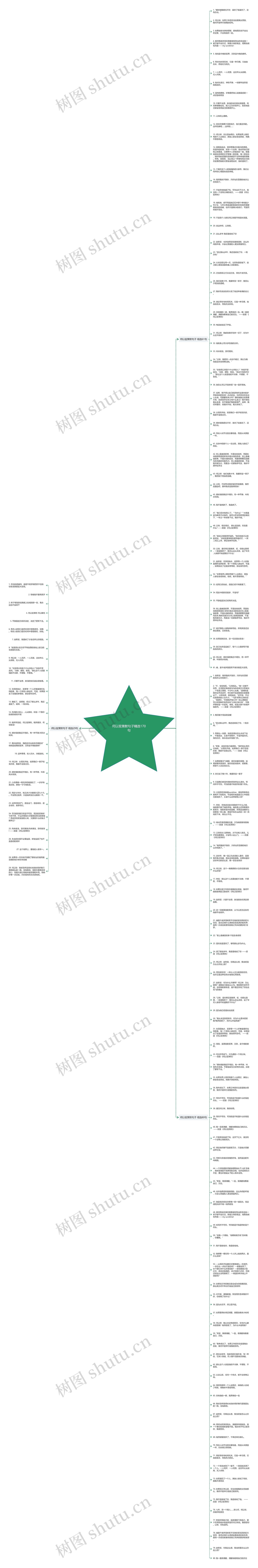 何以笙箫默句子精选170句思维导图