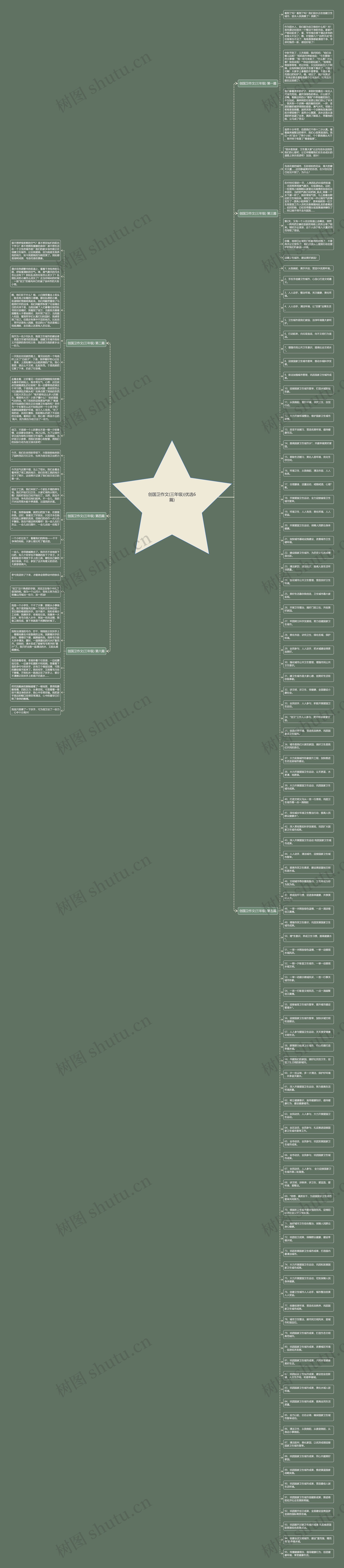 创国卫作文(三年级)(优选6篇)思维导图