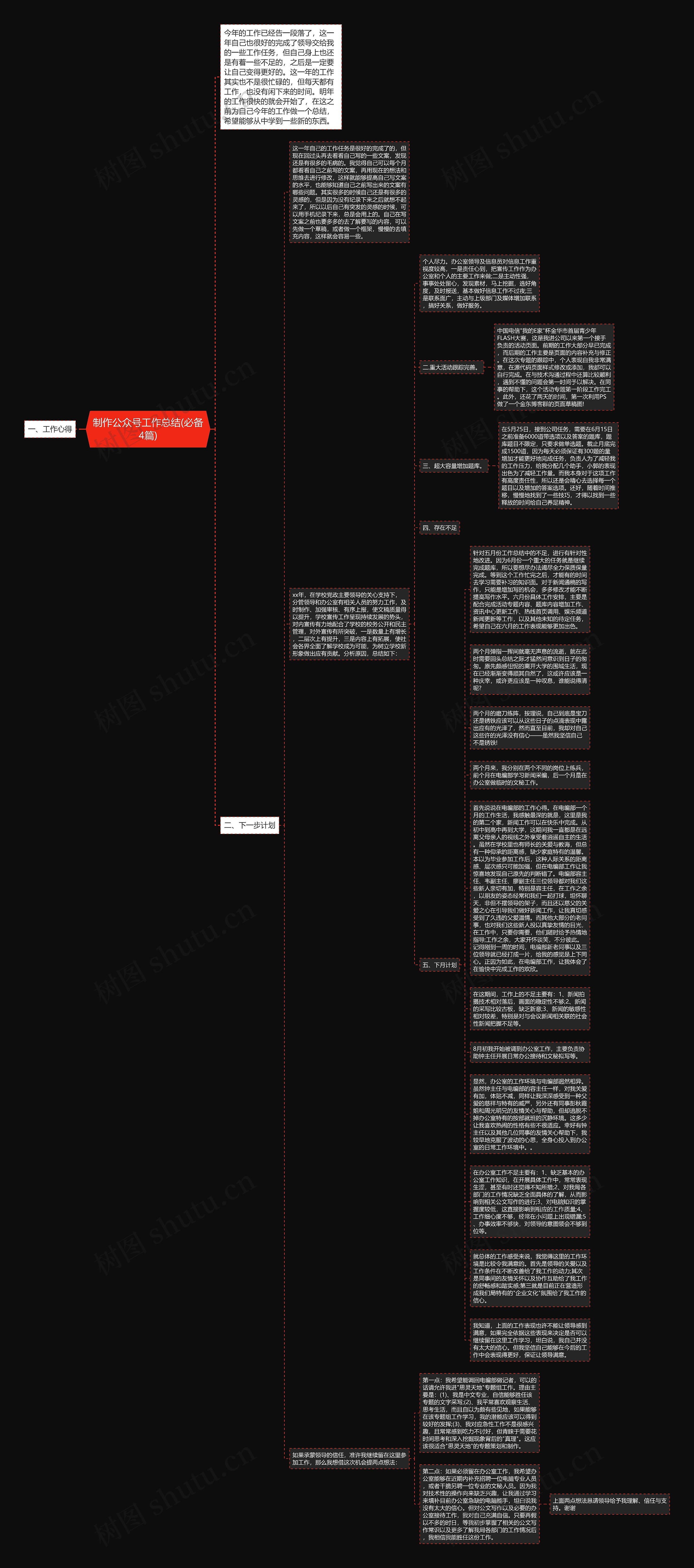 制作公众号工作总结(必备4篇)思维导图