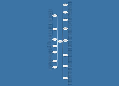 要关心母亲的作文300字作文共15篇