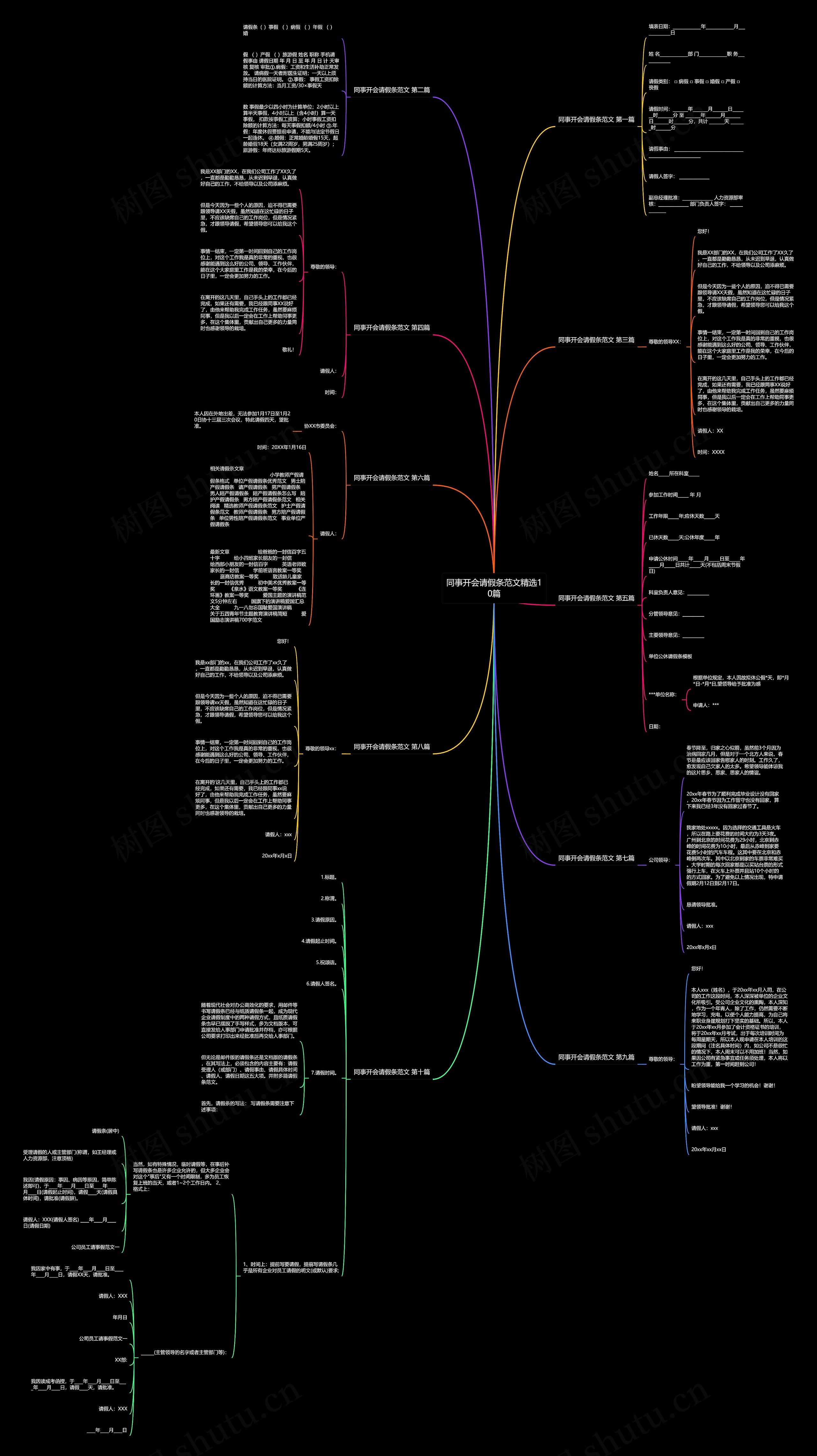 同事开会请假条范文精选10篇思维导图