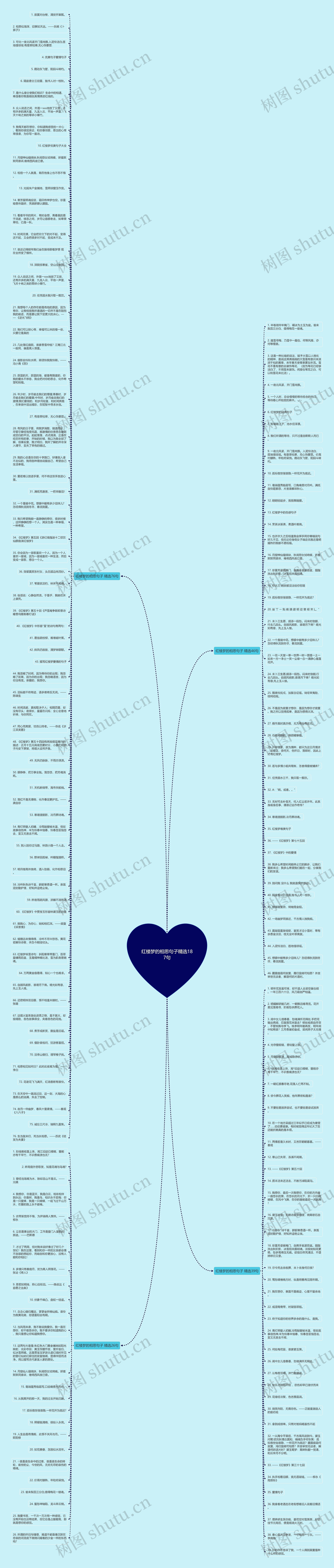 红楼梦的相思句子精选187句思维导图