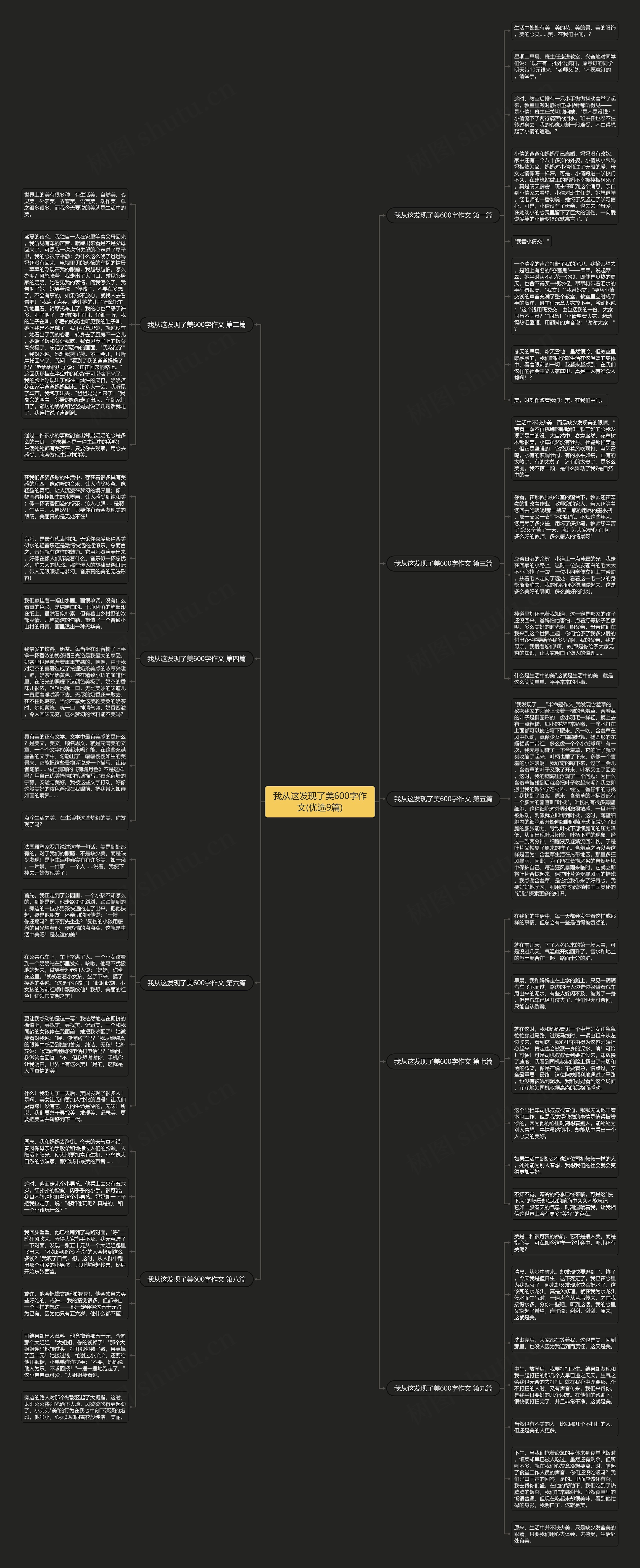 我从这发现了美600字作文(优选9篇) 我从这发现了美600字作文(优选9篇)