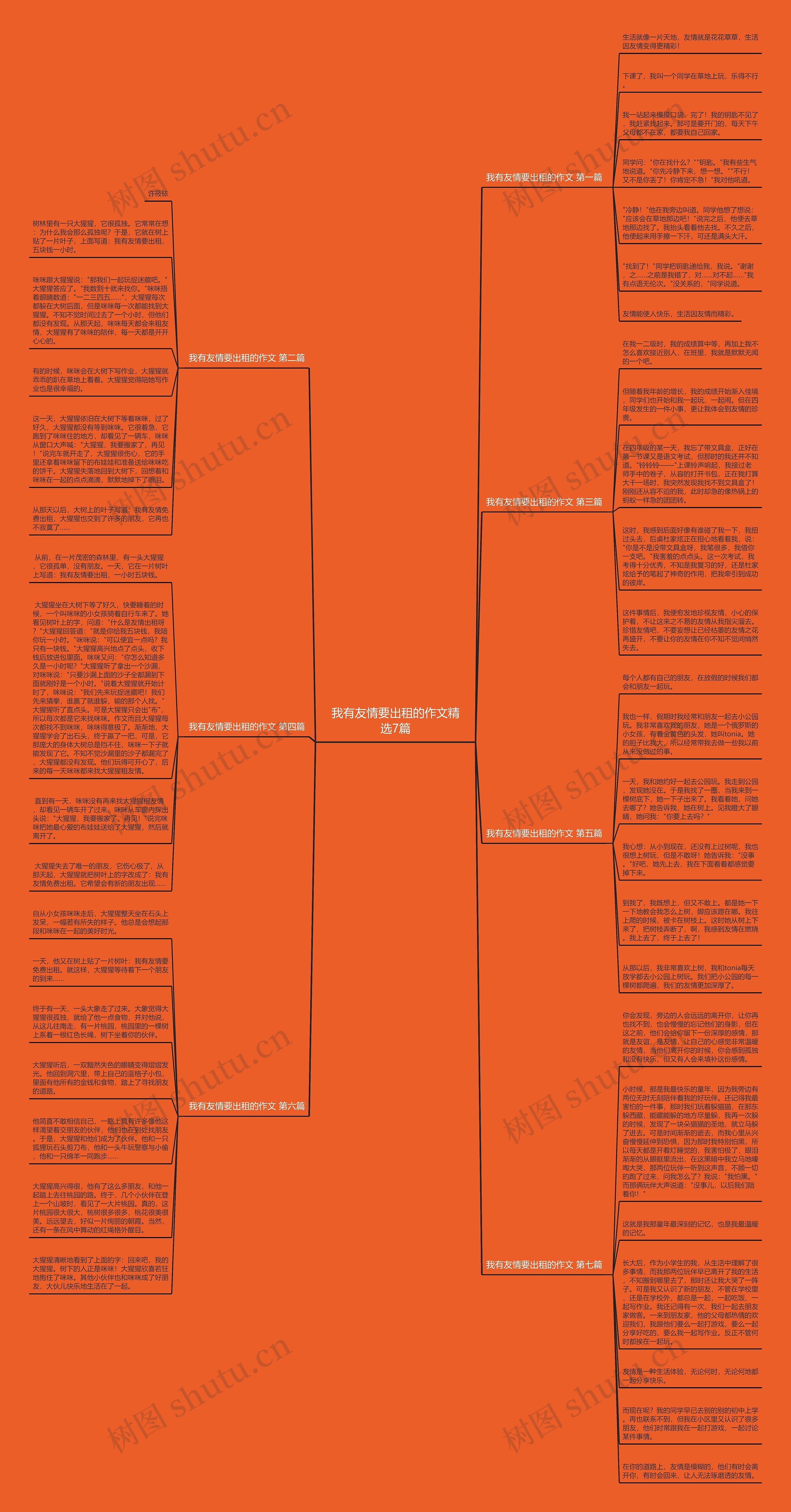 我有友情要出租的作文精选7篇 我有友情要出租的作文精选7篇