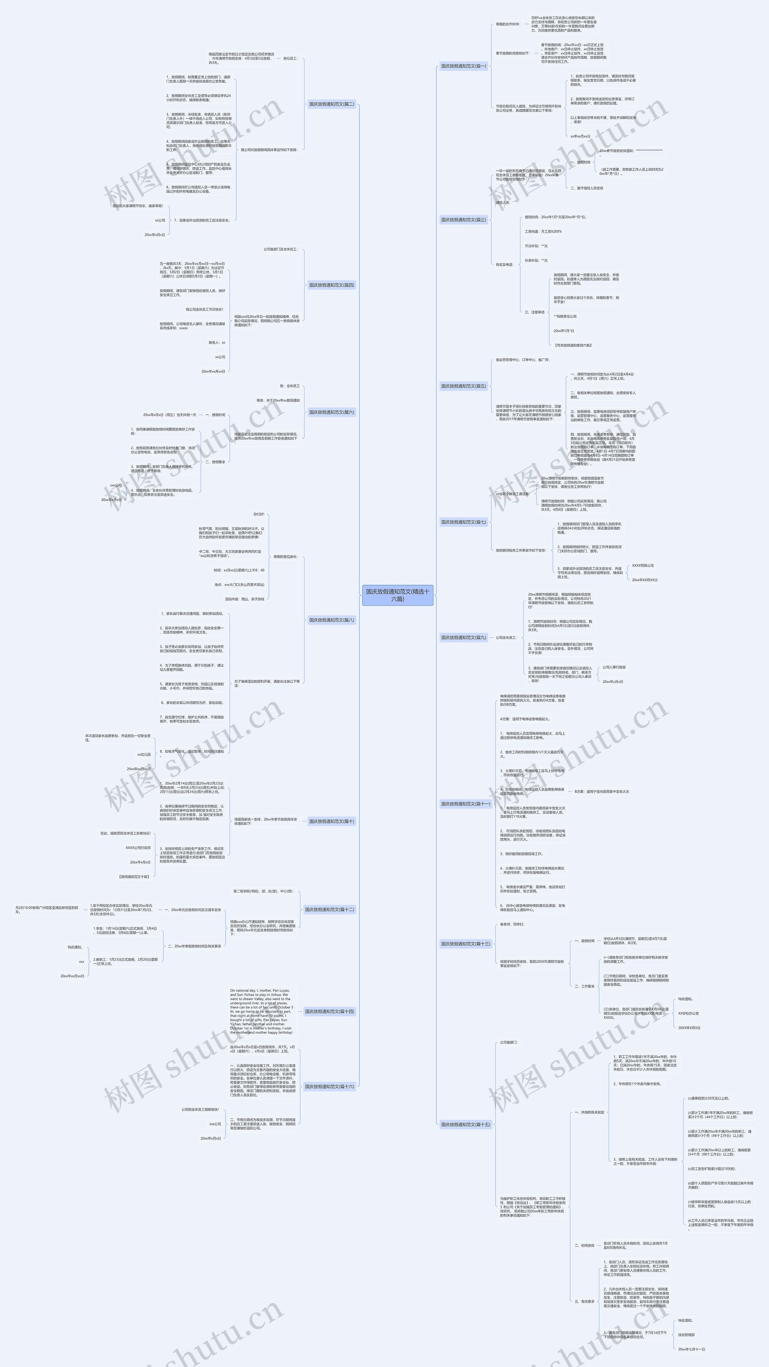 国庆放假通知范文(精选十六篇)思维导图