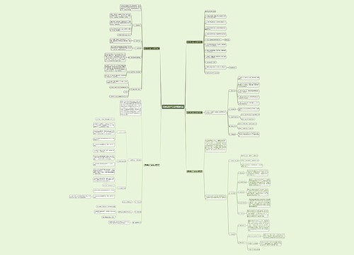 招聘保安广告范文精选5篇 招聘保安广告范文精选5篇