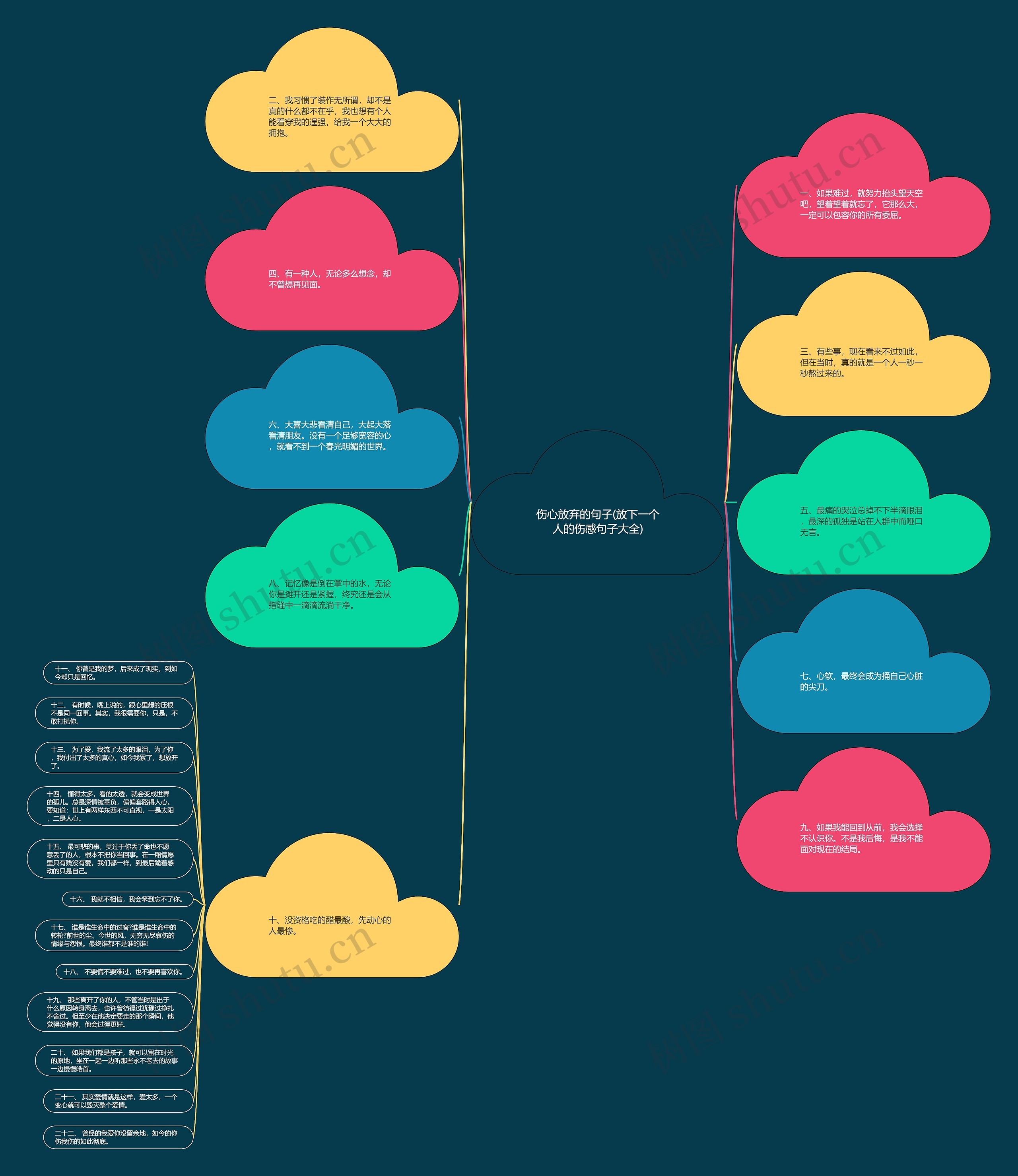 伤心放弃的句子(放下一个人的伤感句子大全) 伤心放弃的句子(放下一个人的伤感句子大全)