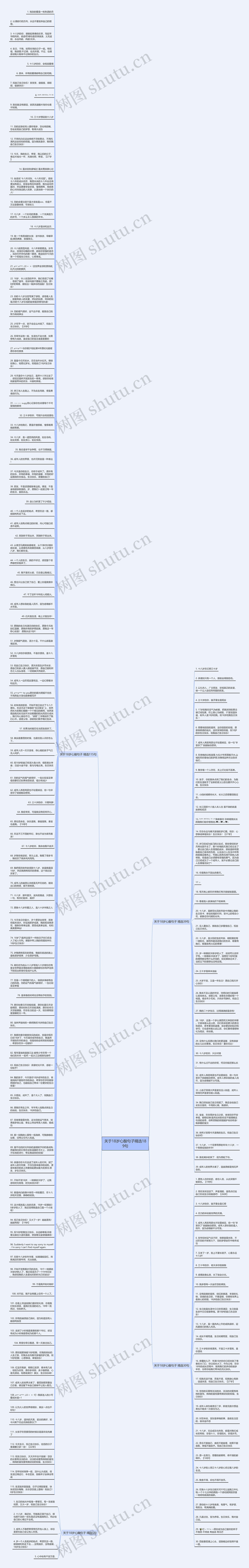 关于18岁心酸句子精选189句思维导图
