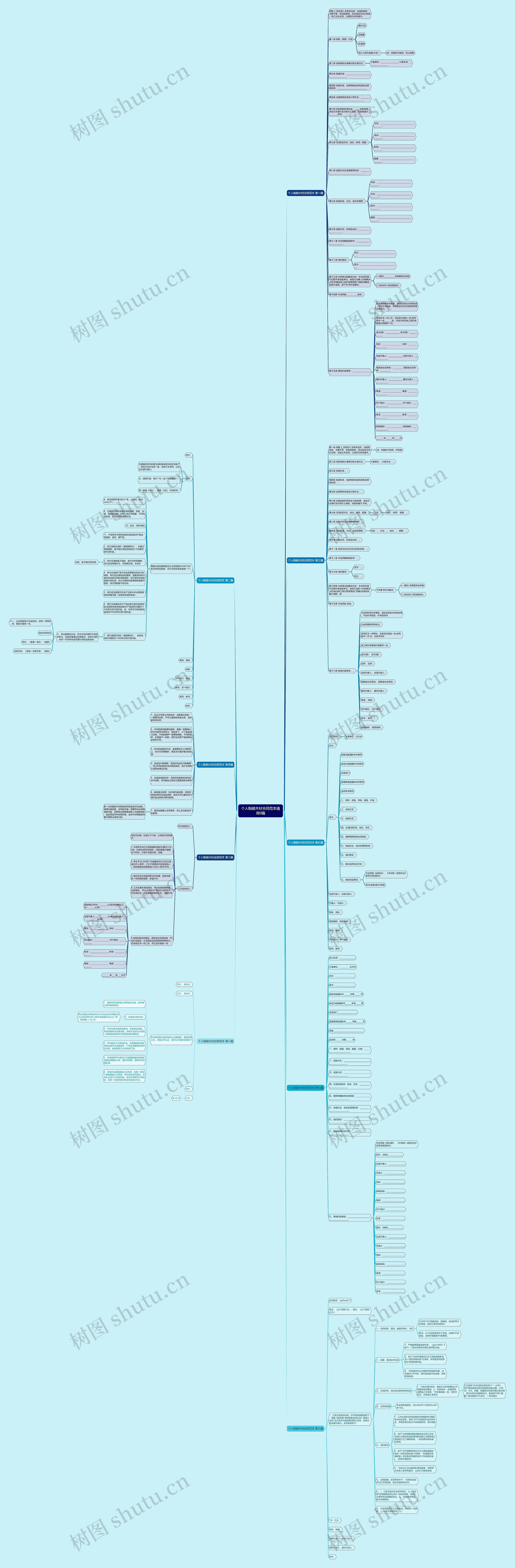 个人购销木材合同范本通用9篇思维导图