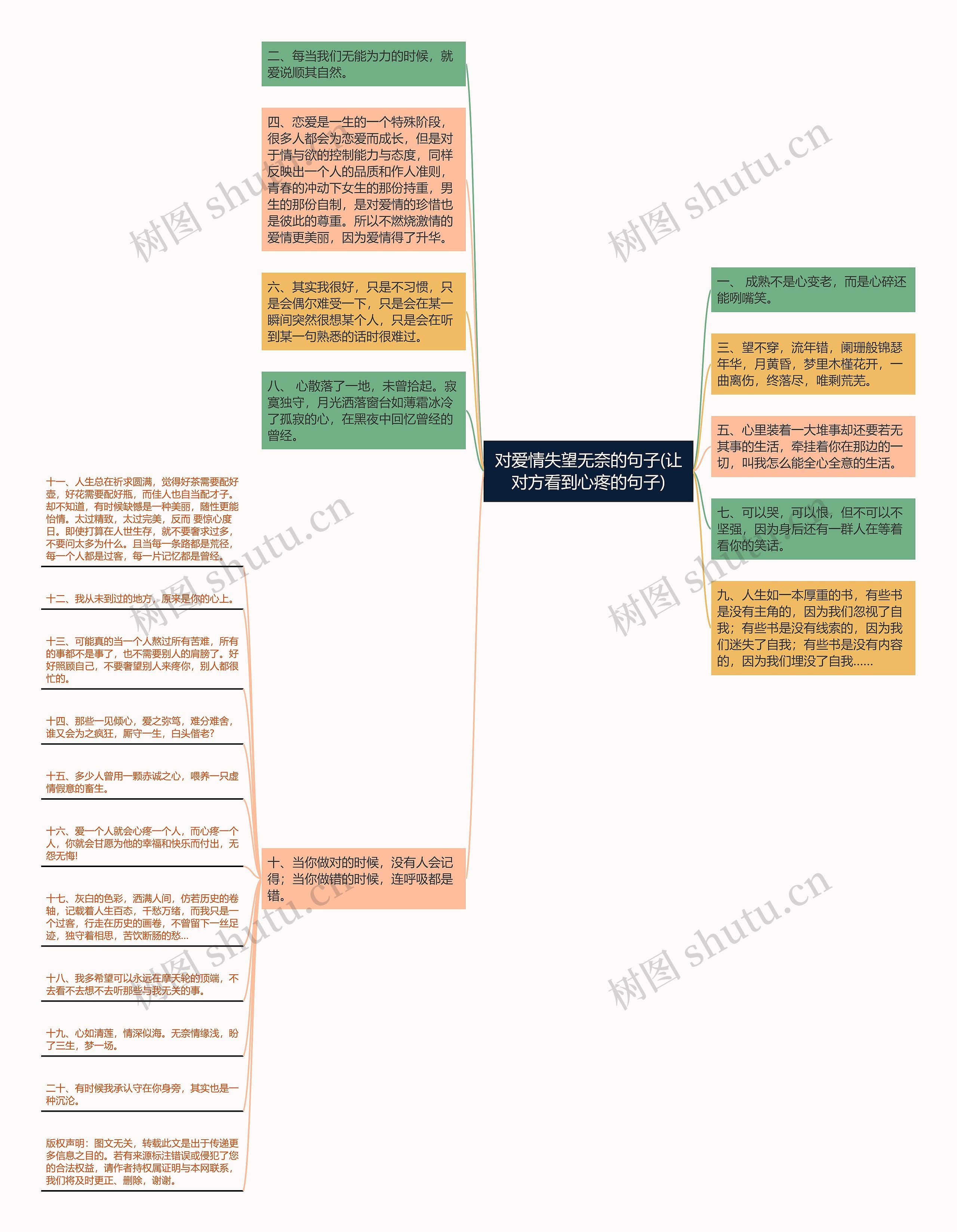 对爱情失望无奈的句子(让对方看到心疼的句子)