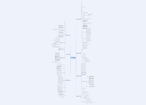 影视项目投资保底合同范本(通用7篇) 影视项目投资保底合同范本(通用7篇)