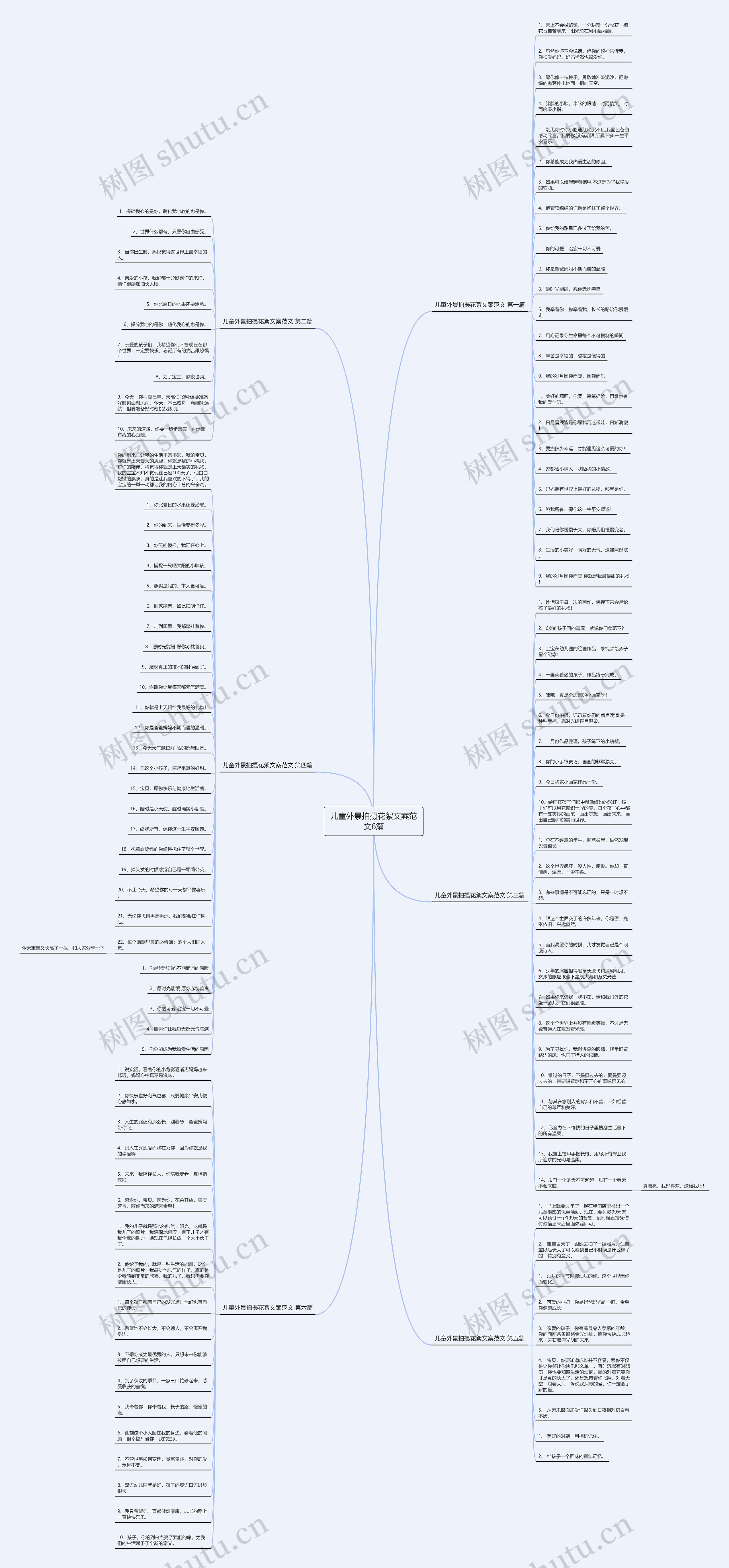 儿童外景拍摄花絮文案范文6篇 儿童外景拍摄花絮文案范文6篇