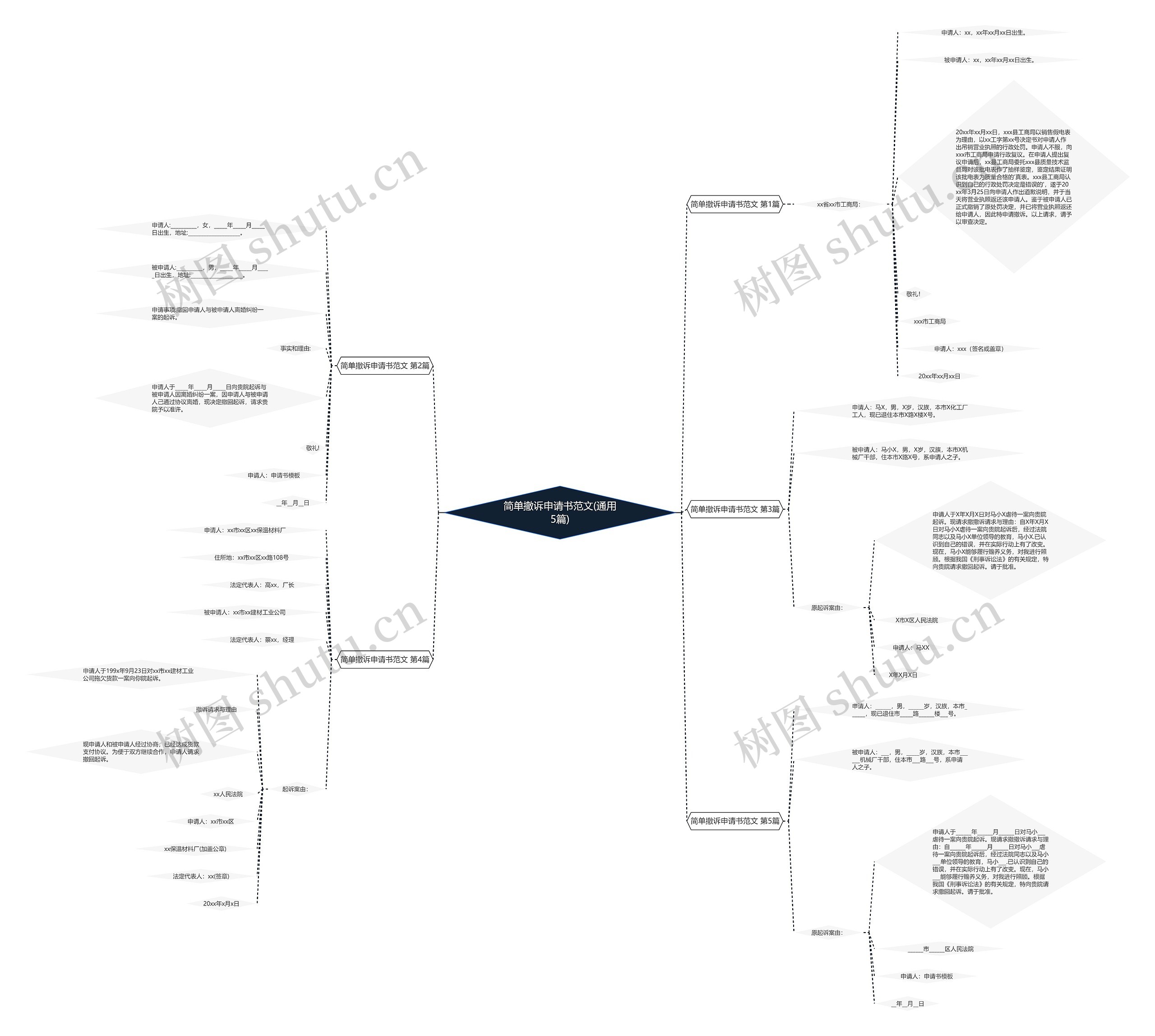 简单撤诉申请书范文(通用5篇) 简单撤诉申请书范文(通用5篇)