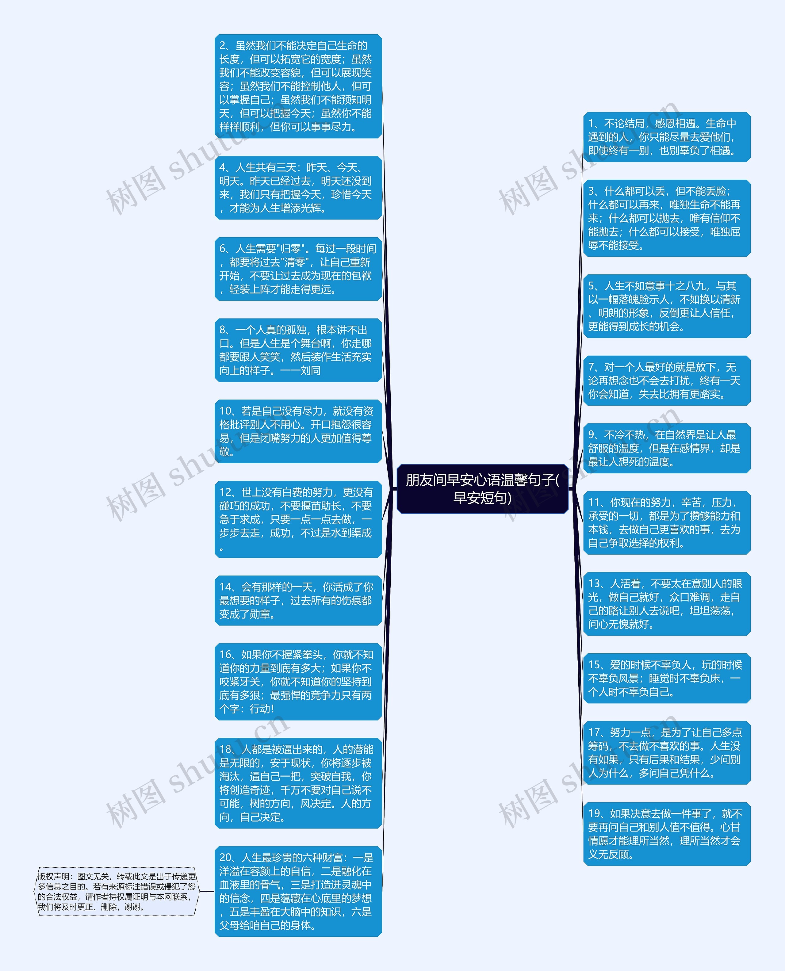 朋友间早安心语温馨句子(早安短句)