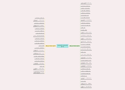 含有纪念两个字的句子精选55句 含有纪念两个字的句子精选55句