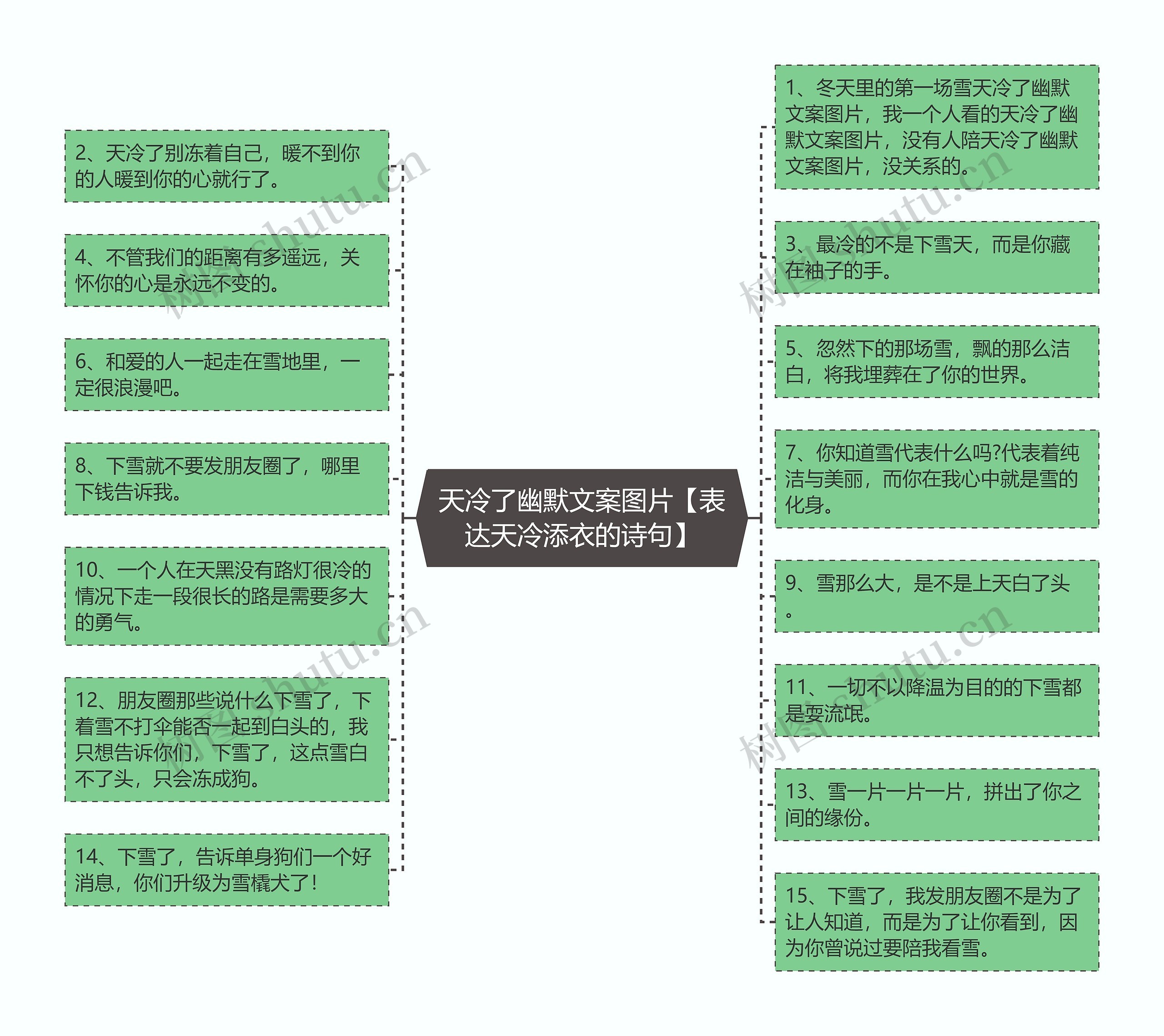 天冷了幽默文案图片【表达天冷添衣的诗句】 天冷了幽默文案图片【表达天冷添衣的诗句】