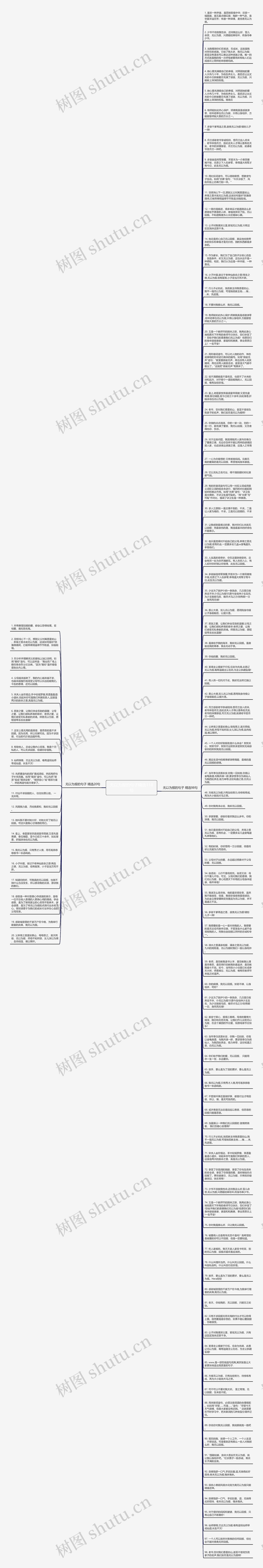 无以为报的句子精选118句思维导图