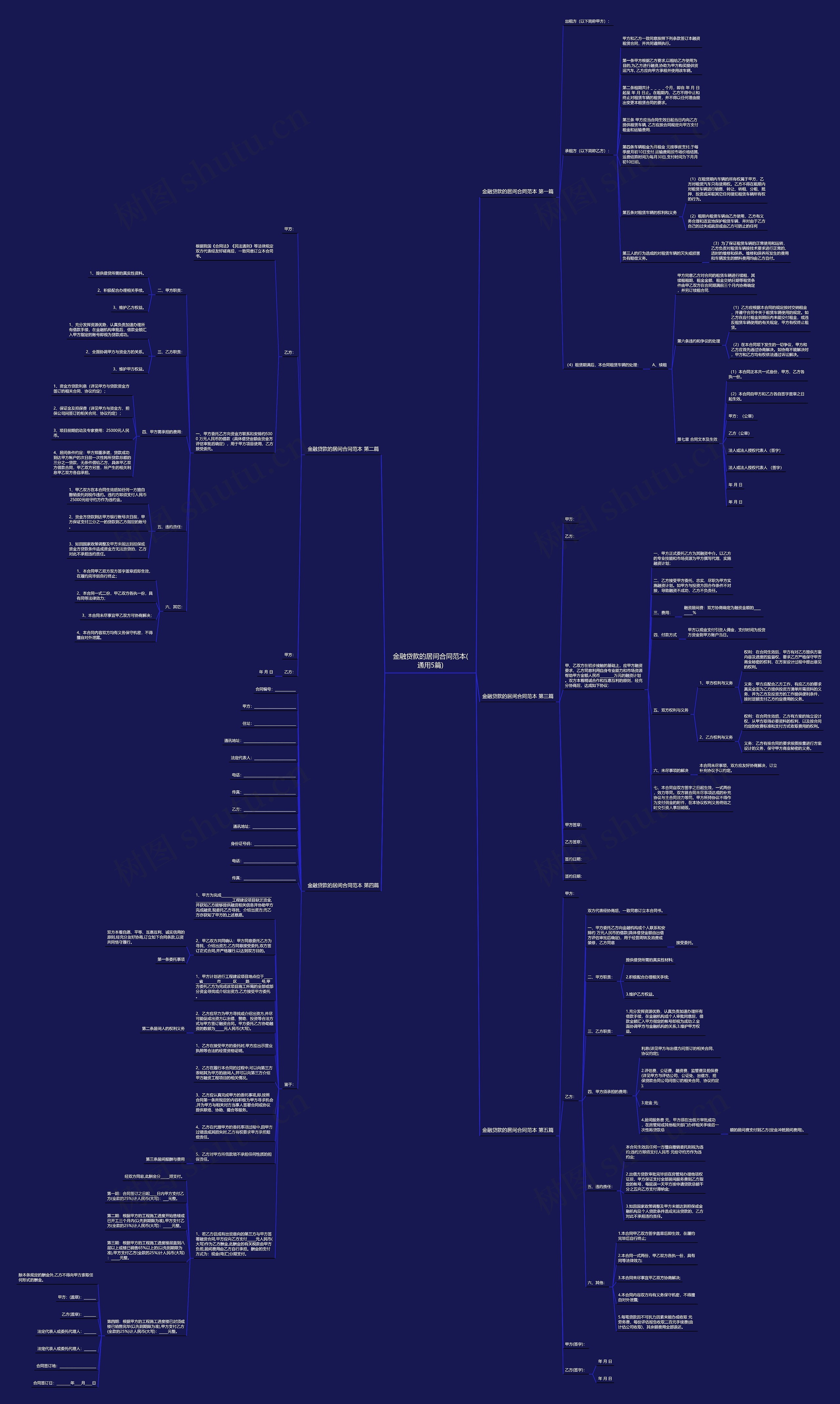 金融贷款的居间合同范本(通用5篇)思维导图