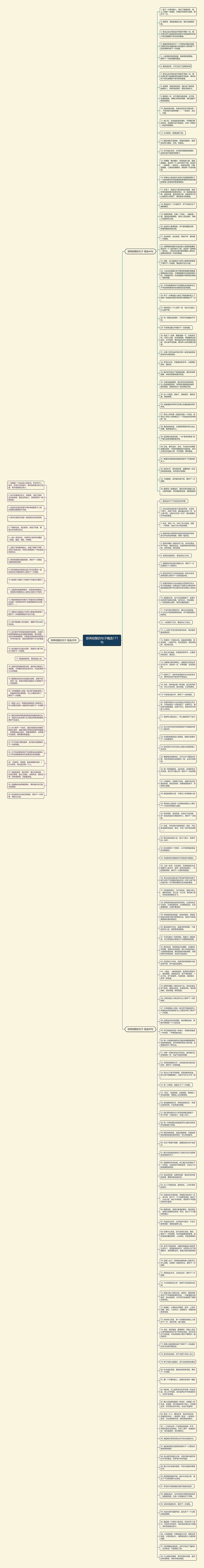 想再相聚的句子精选171句思维导图