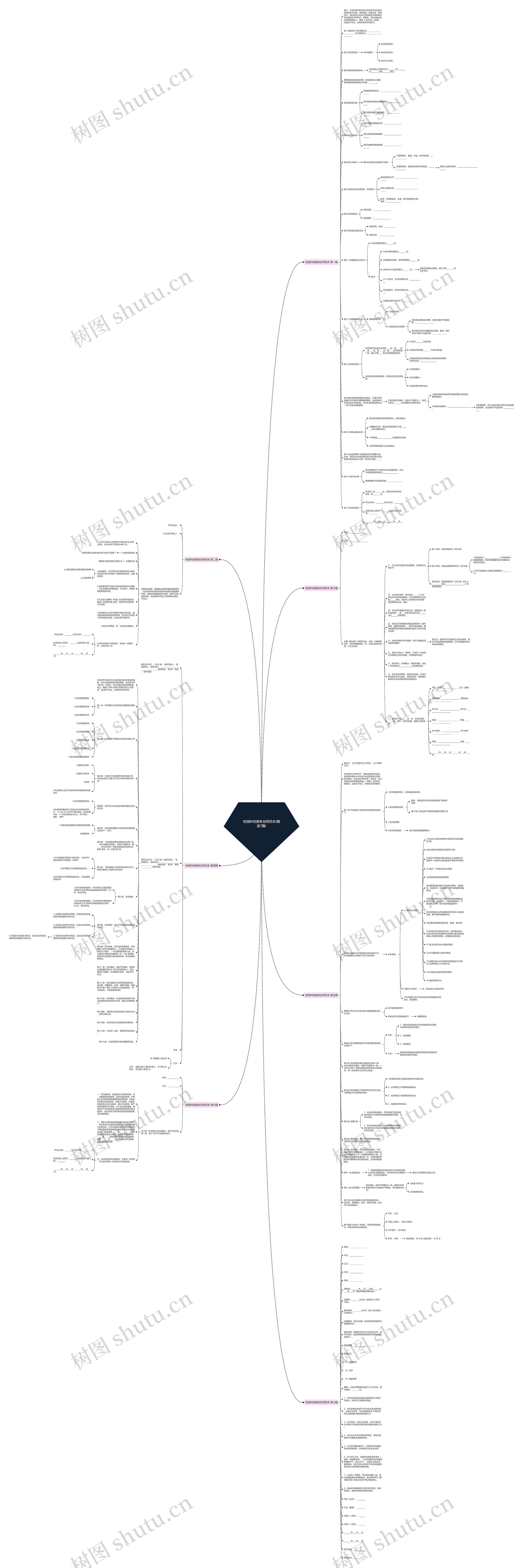 校园科技服务合同范本(精选7篇)思维导图