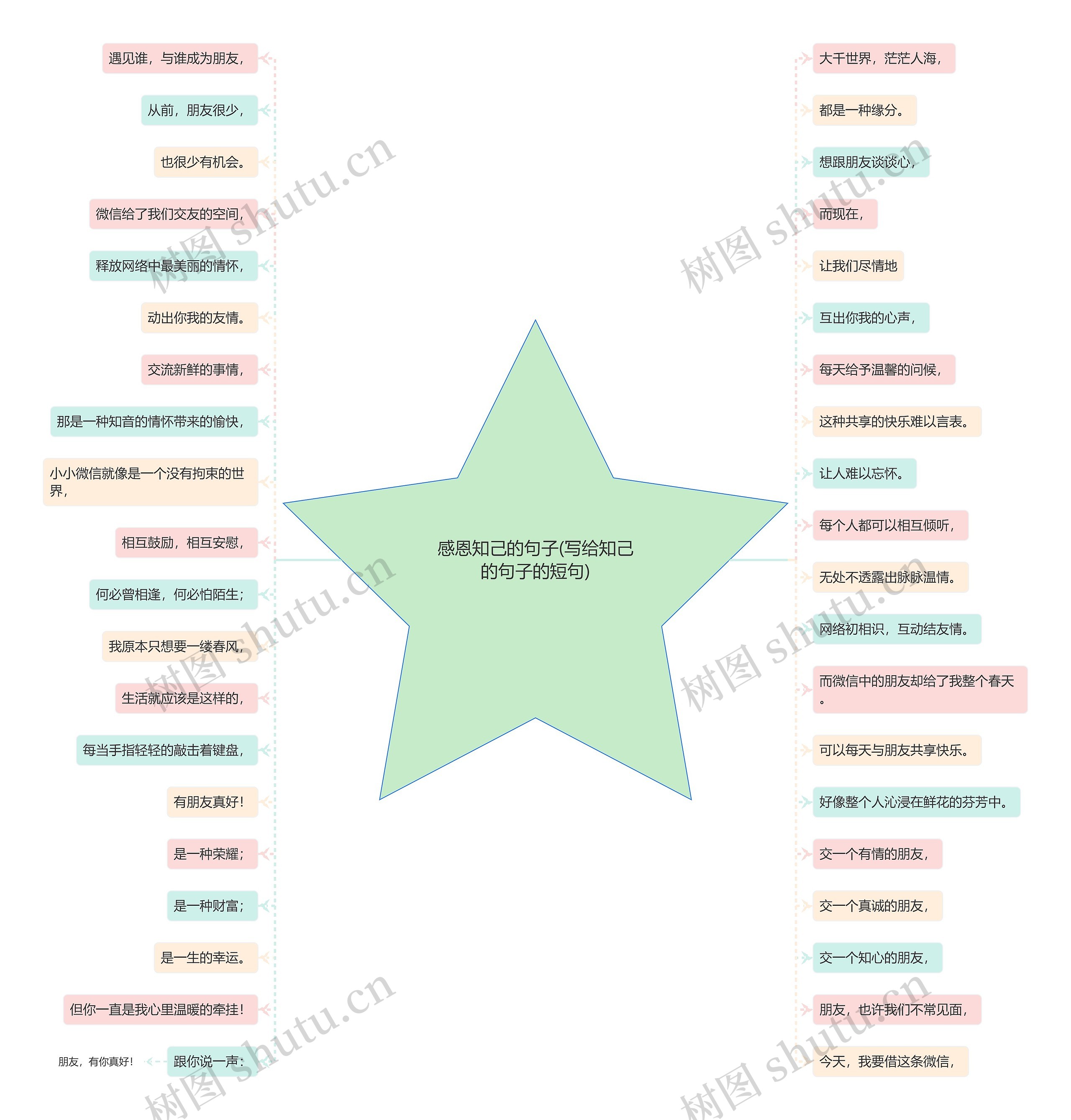 感恩知己的句子(写给知己的句子的短句) 感恩知己的句子(写给知己的句子的短句)