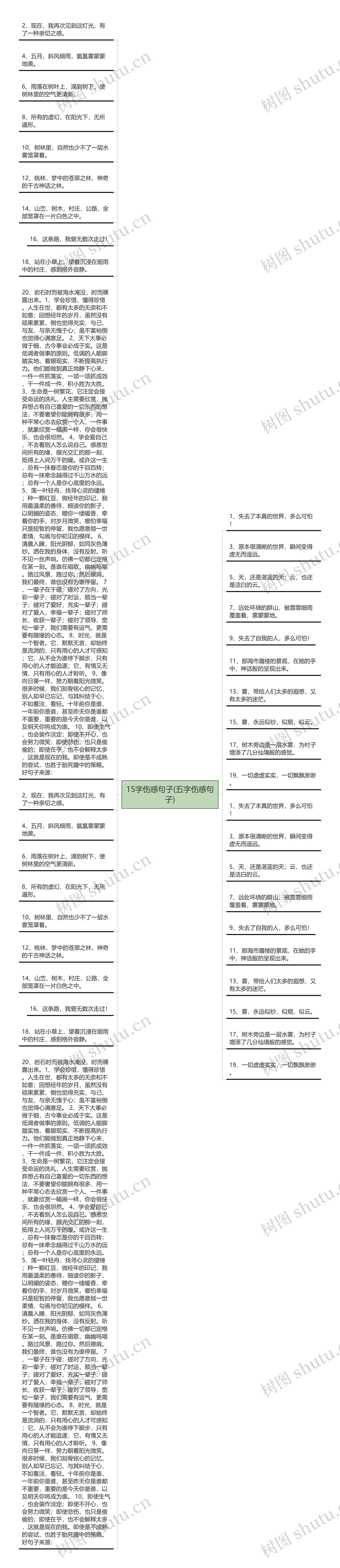 15字伤感句子(五字伤感句子)