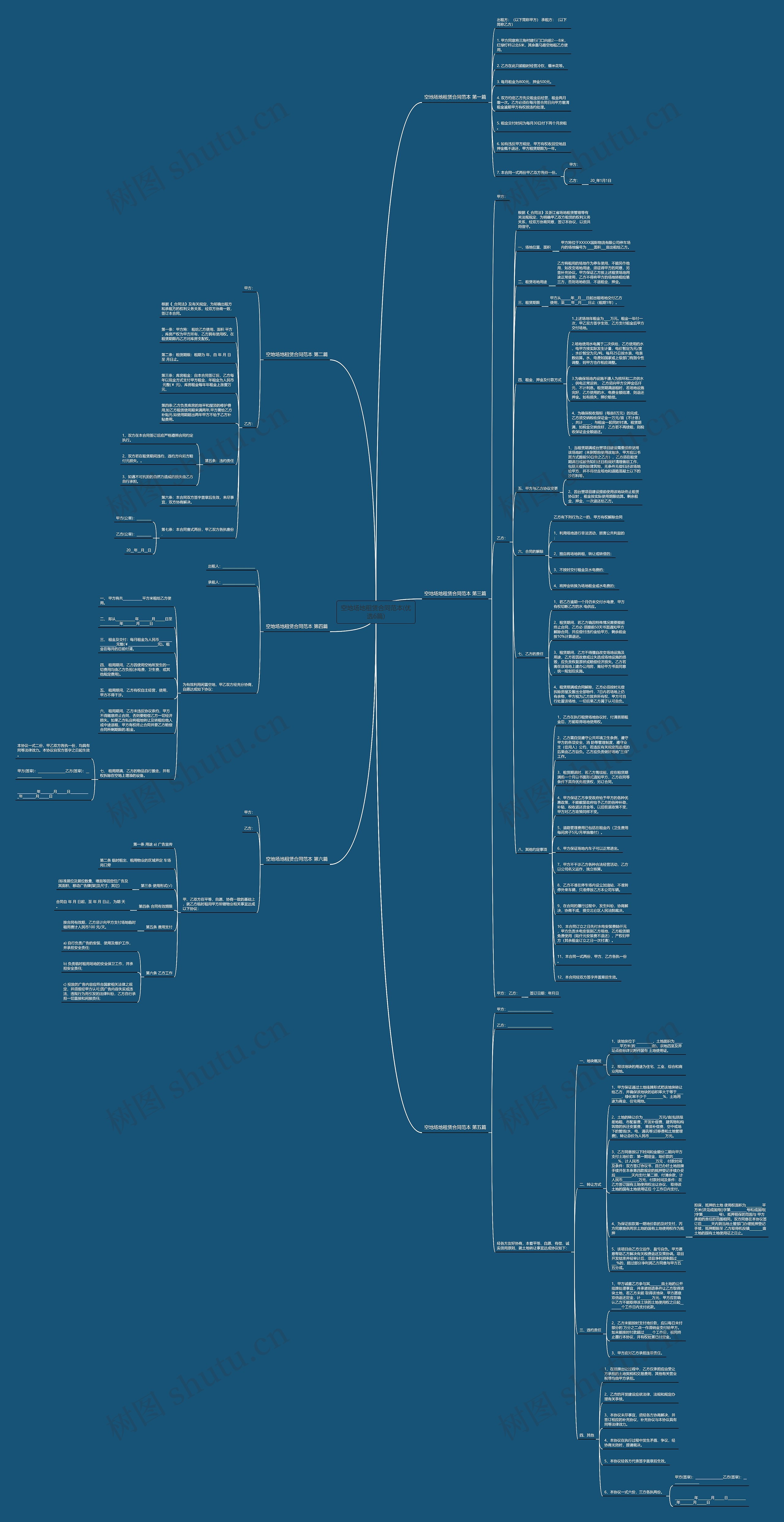 空地场地租赁合同范本(优选6篇)思维导图