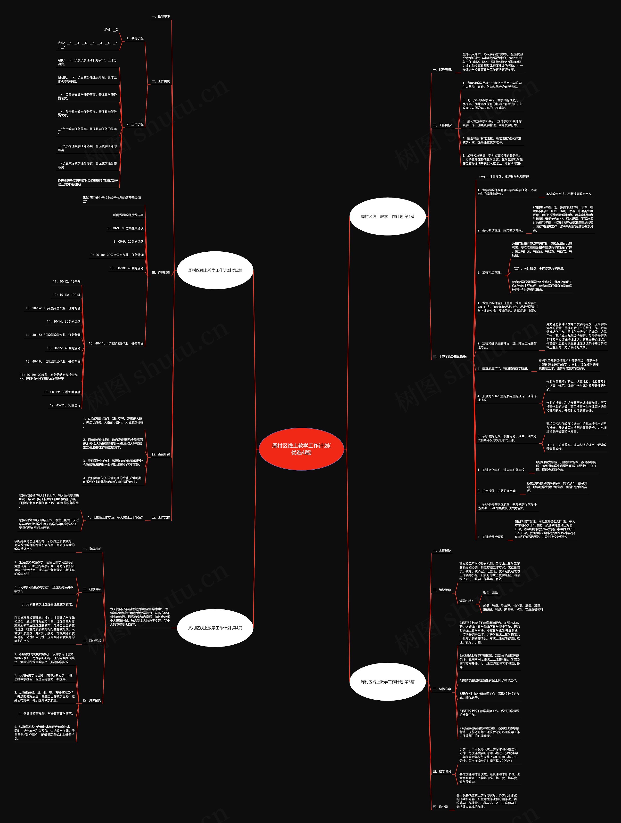 周村区线上教学工作计划(优选4篇)思维导图