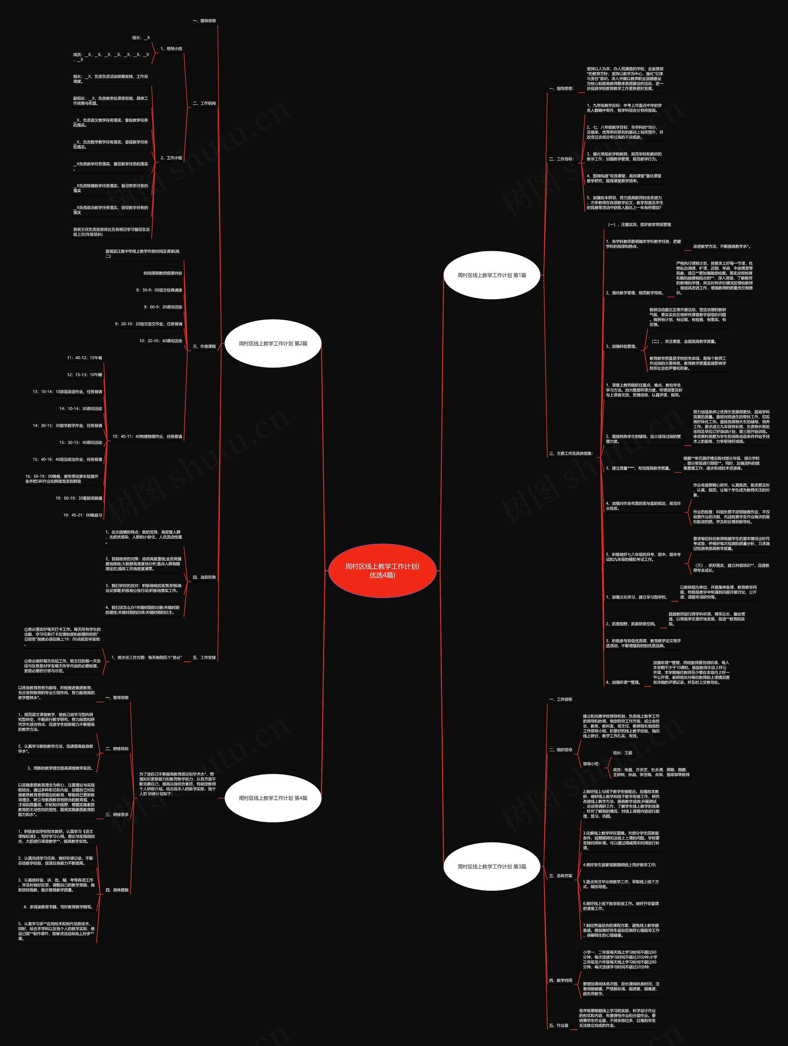 周村区线上教学工作计划(优选4篇) 周村区线上教学工作计划(优选4篇)