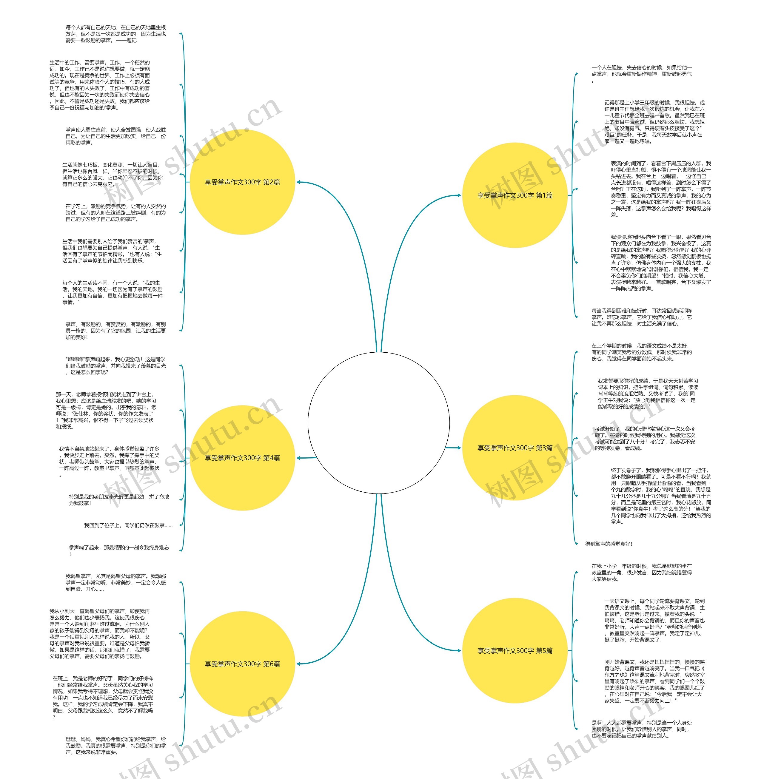 享受掌声作文300字(精选6篇)思维导图