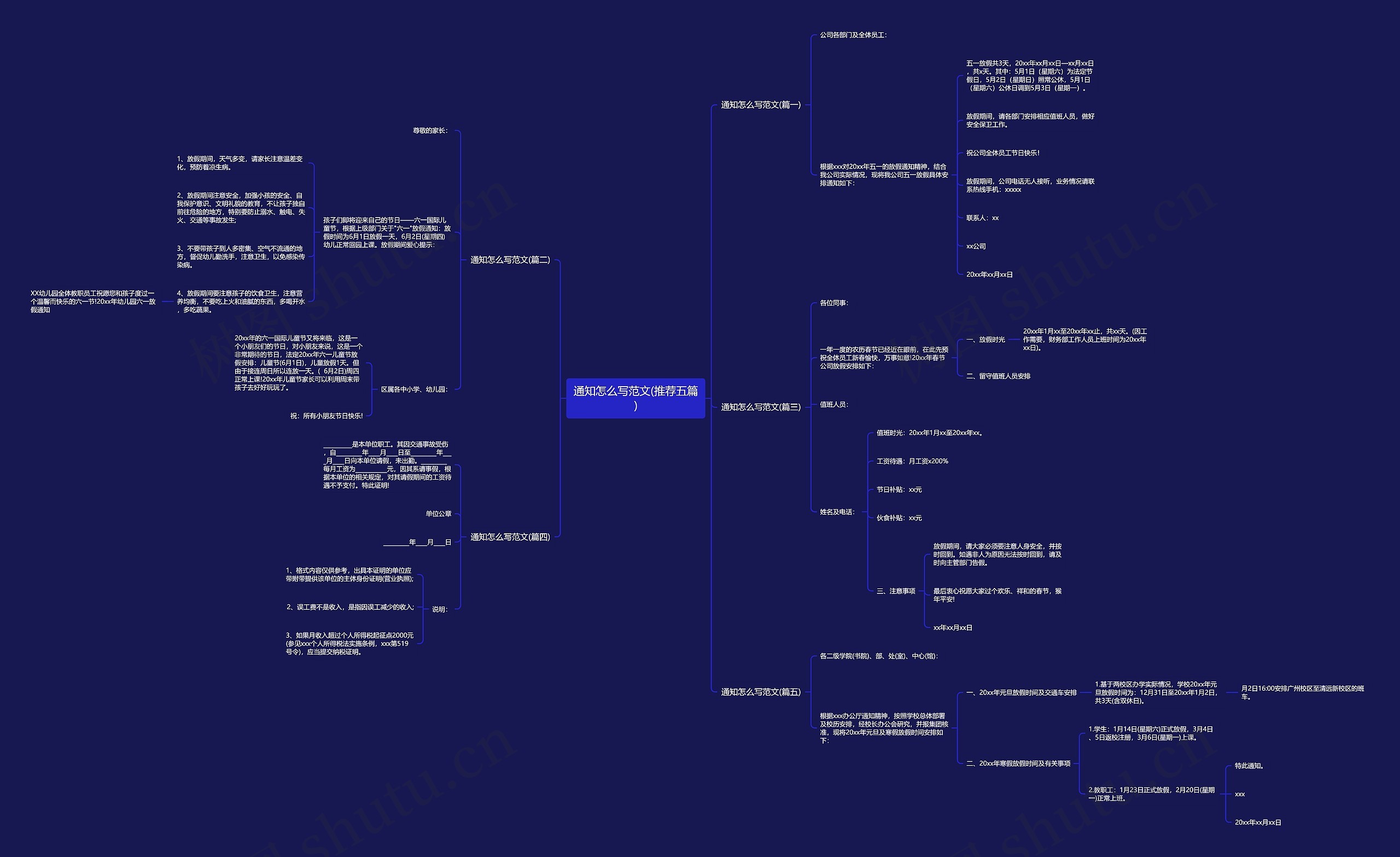 通知怎么写范文(推荐五篇) 通知怎么写范文(推荐五篇)