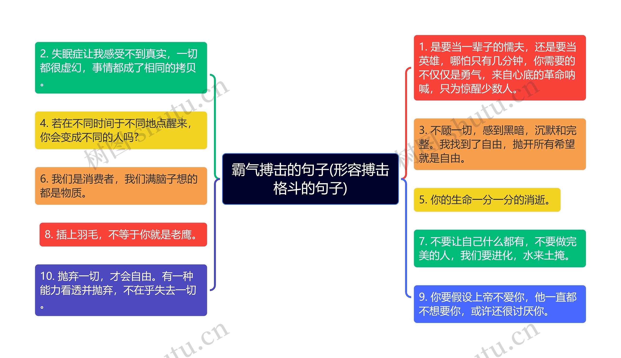 霸气搏击的句子(形容搏击格斗的句子)