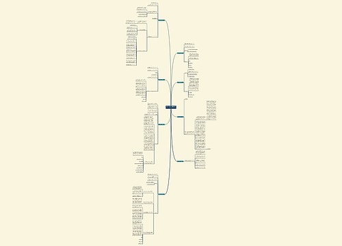 民事判决书范文(精选八篇) 民事判决书范文(精选八篇)