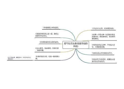 霸气句子头像(高雅不俗的网名)