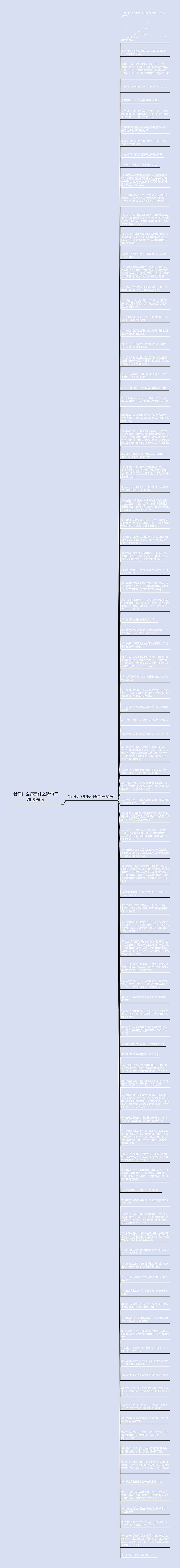 我们什么还是什么造句子精选98句
