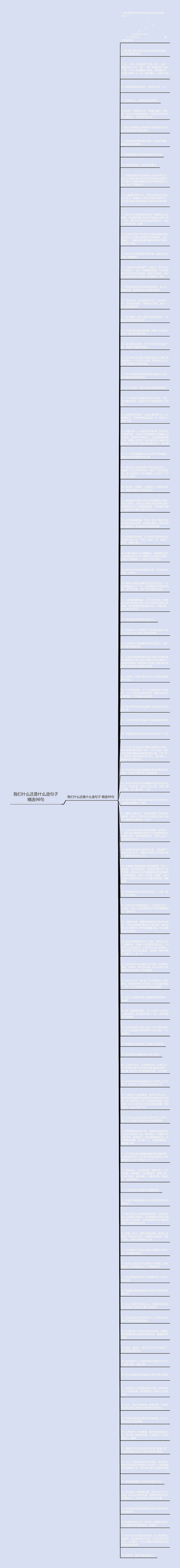 我们什么还是什么造句子精选98句思维导图