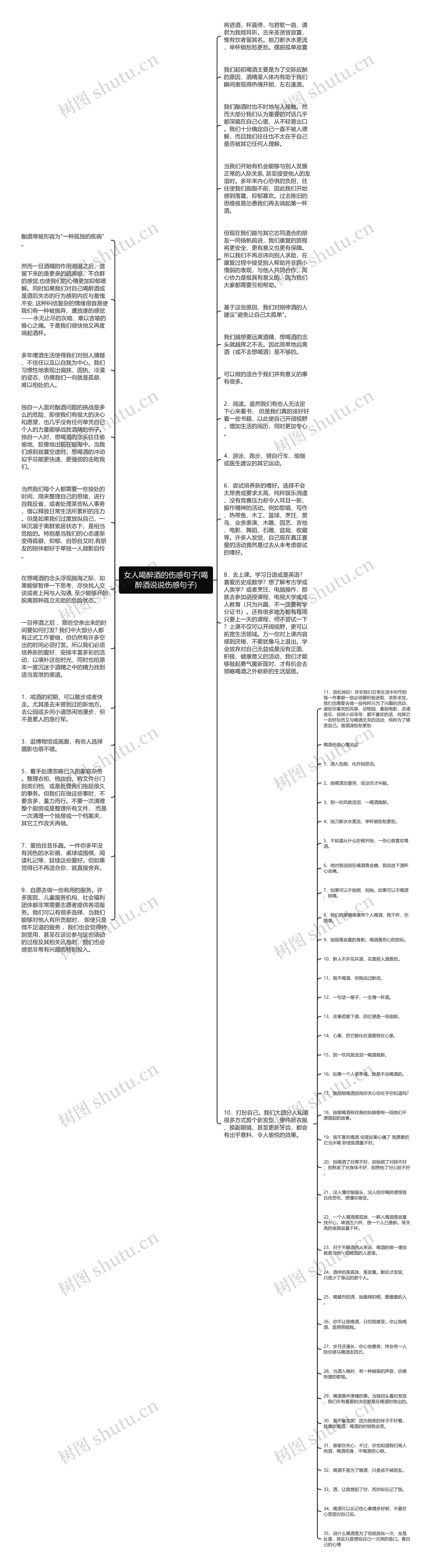 女人喝醉酒的伤感句子(喝醉酒说说伤感句子)