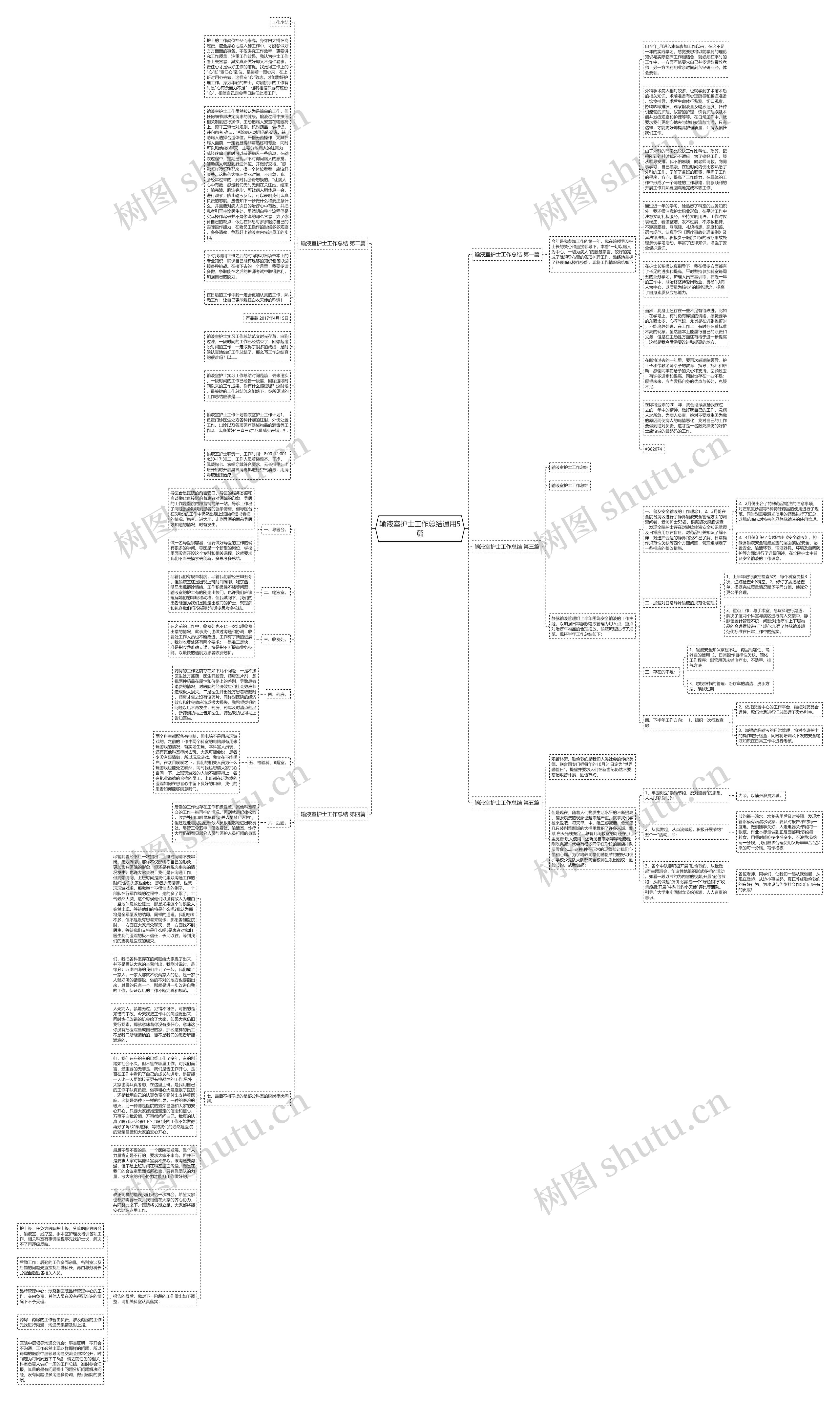 输液室护士工作总结通用5篇