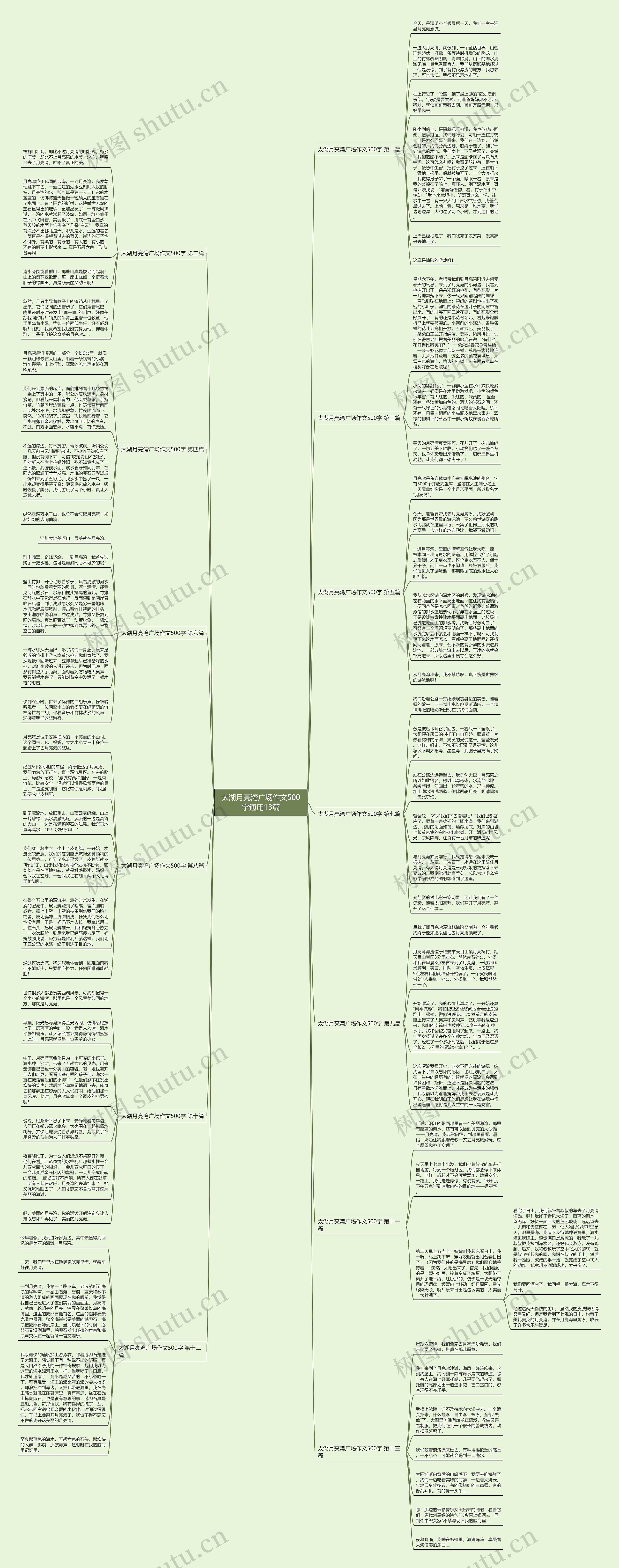 太湖月亮湾广场作文500字通用13篇 太湖月亮湾广场作文500字通用13篇