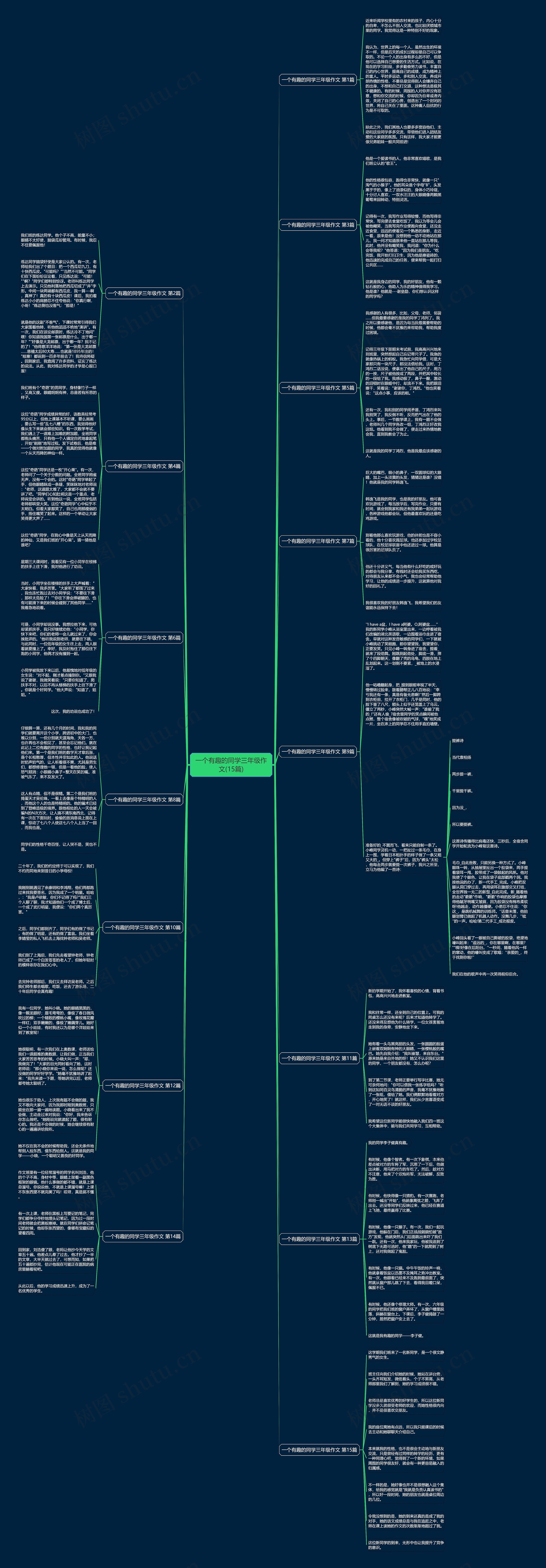 一个有趣的同学三年级作文(15篇) 一个有趣的同学三年级作文(15篇)