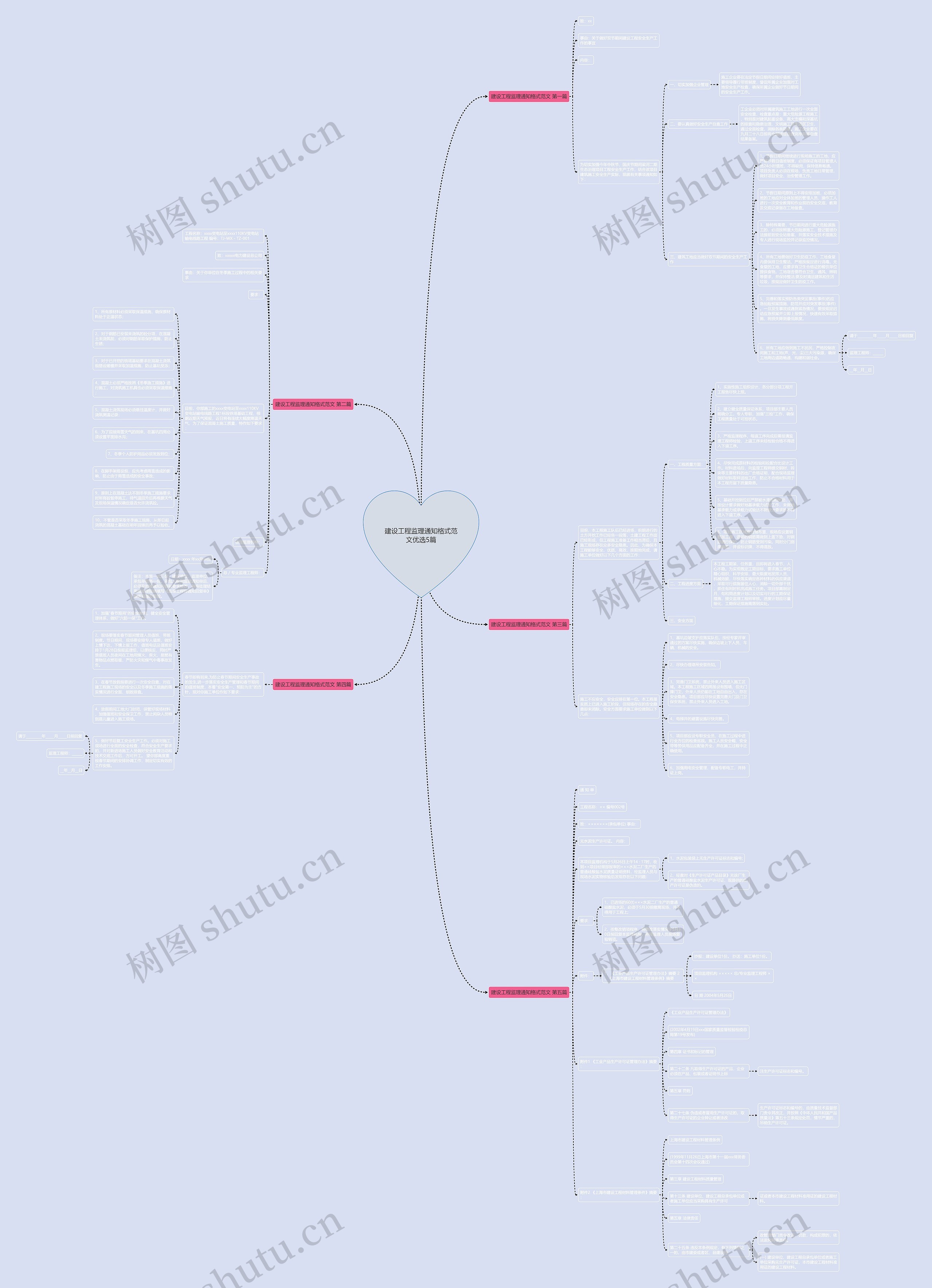 建设工程监理通知格式范文优选5篇 建设工程监理通知格式范文优选5篇